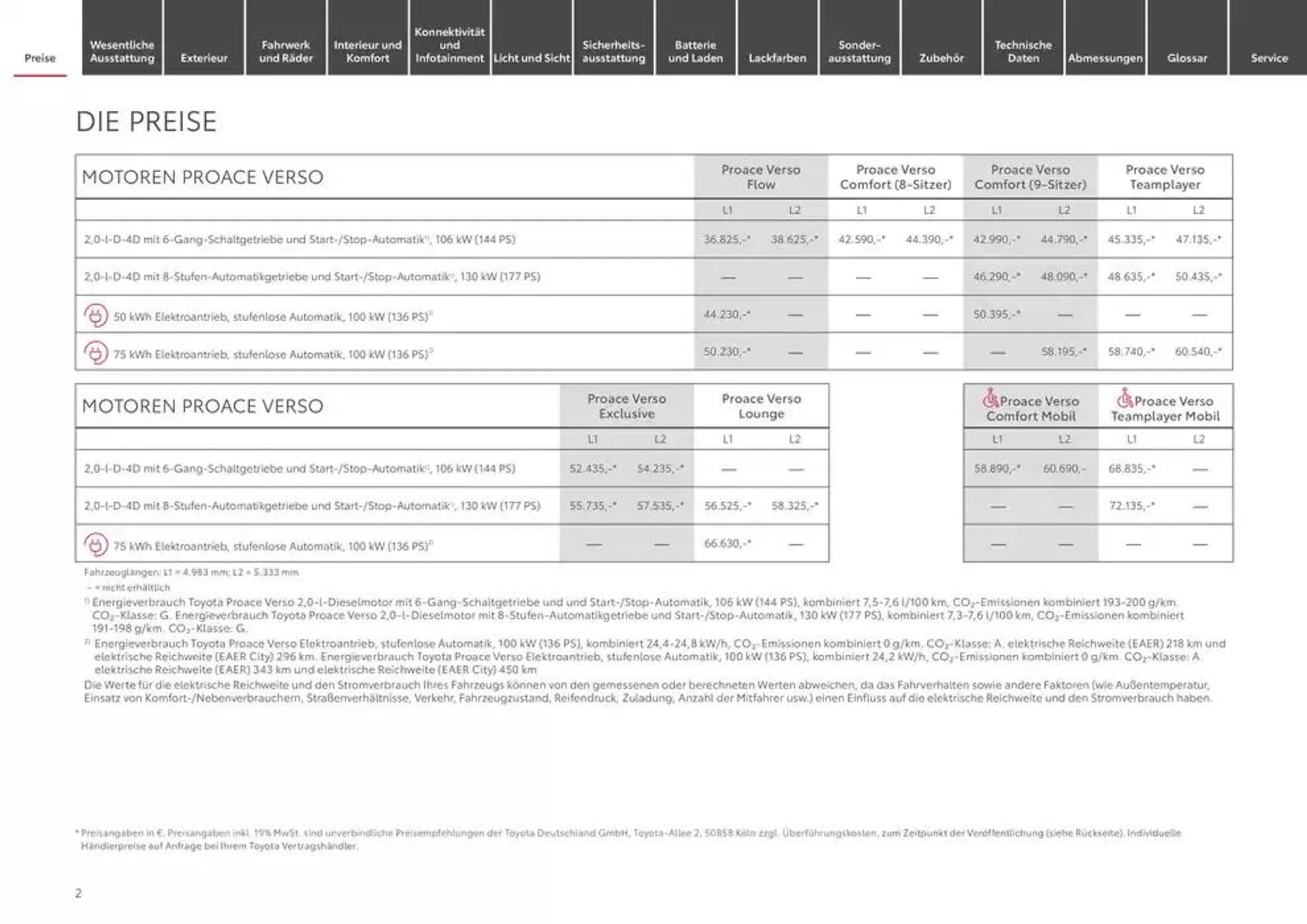 Toyota Der neue Proace Verso/Proace Verso Electric von 22. Januar bis 22. Januar 2026 - Prospekt seite 2