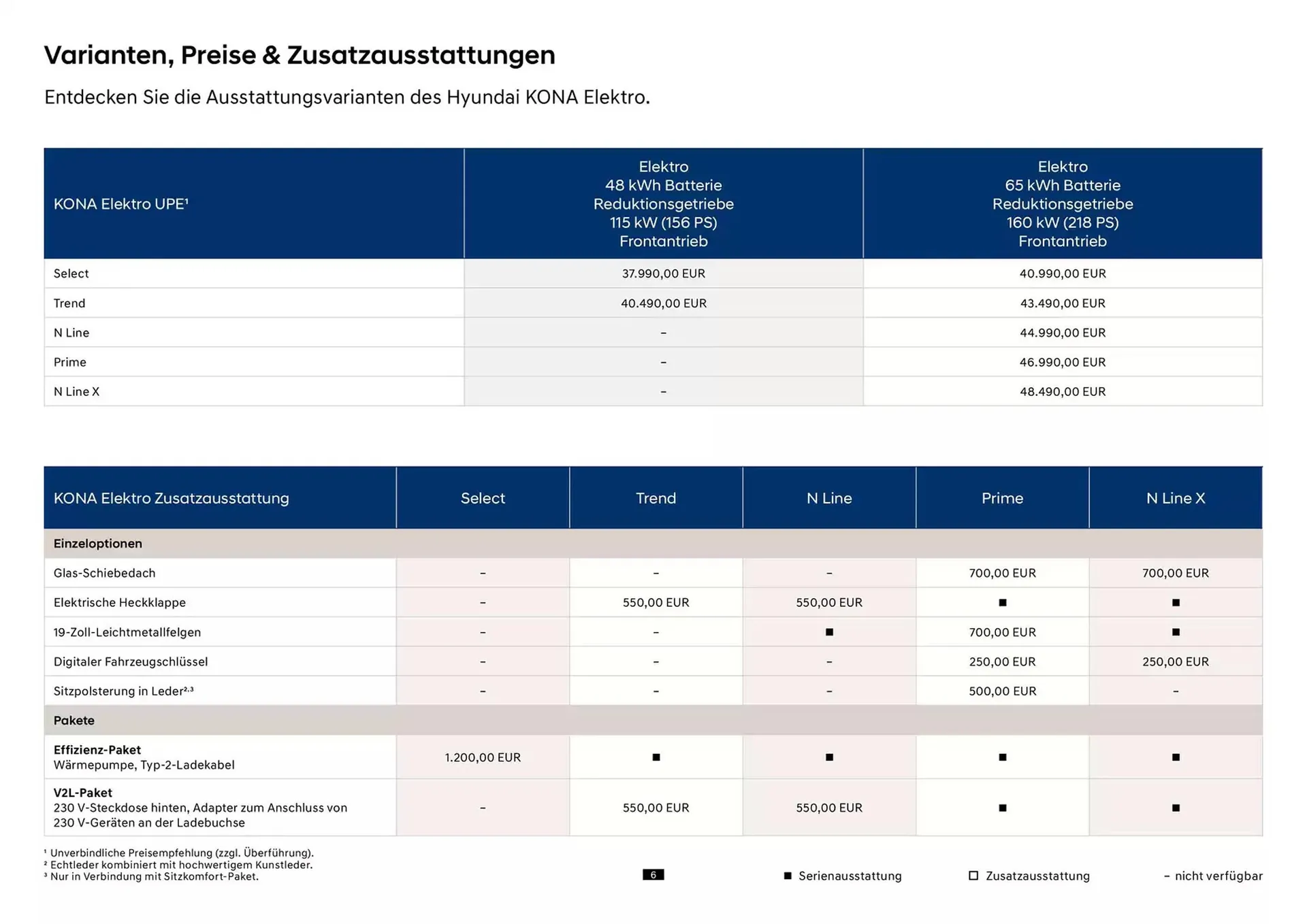 Hyundai Prospekt von 23. Oktober bis 23. Oktober 2025 - Prospekt seite 6