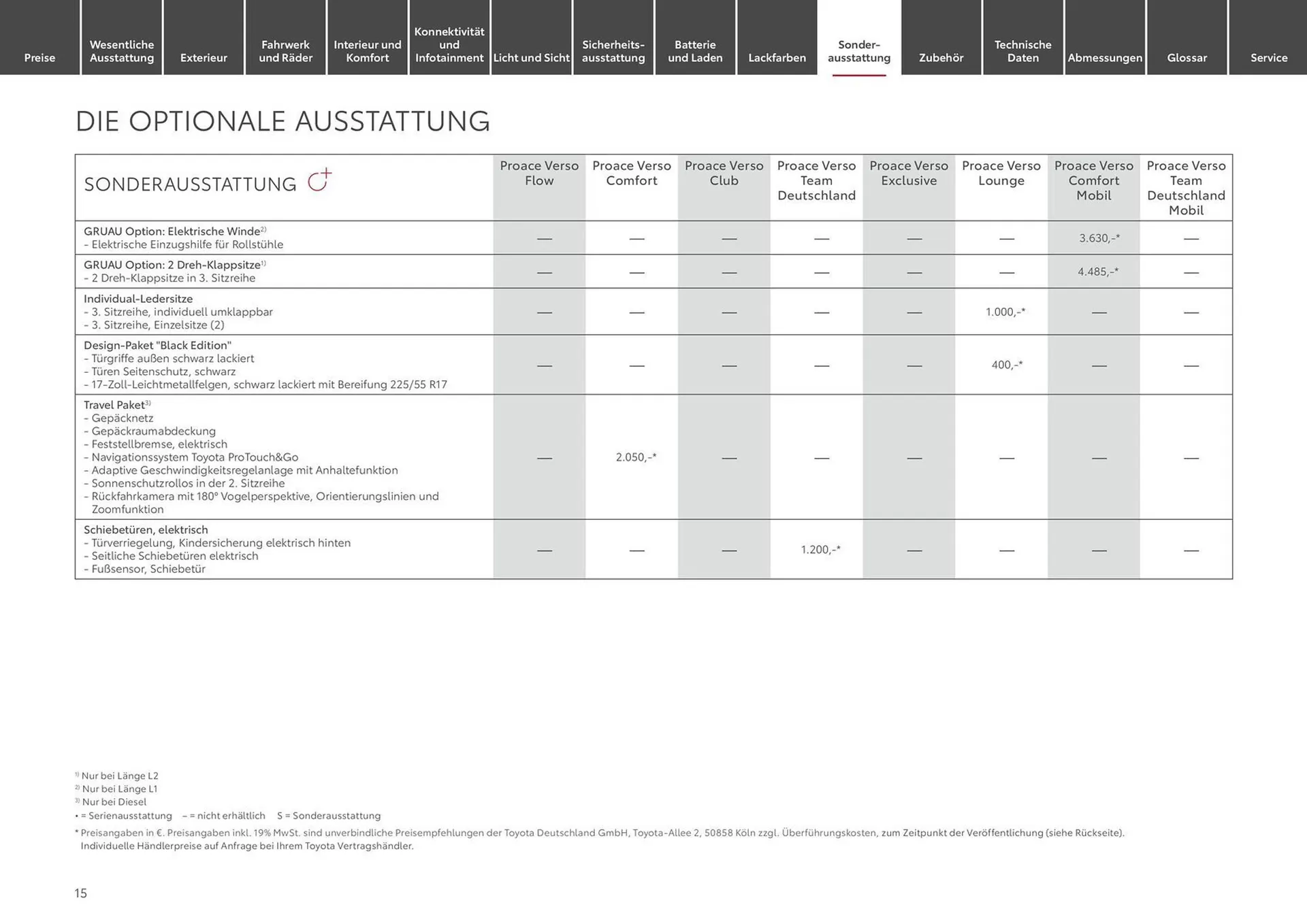 Toyota Prospekt von 12. Juni bis 12. Juni 2025 - Prospekt seite 15