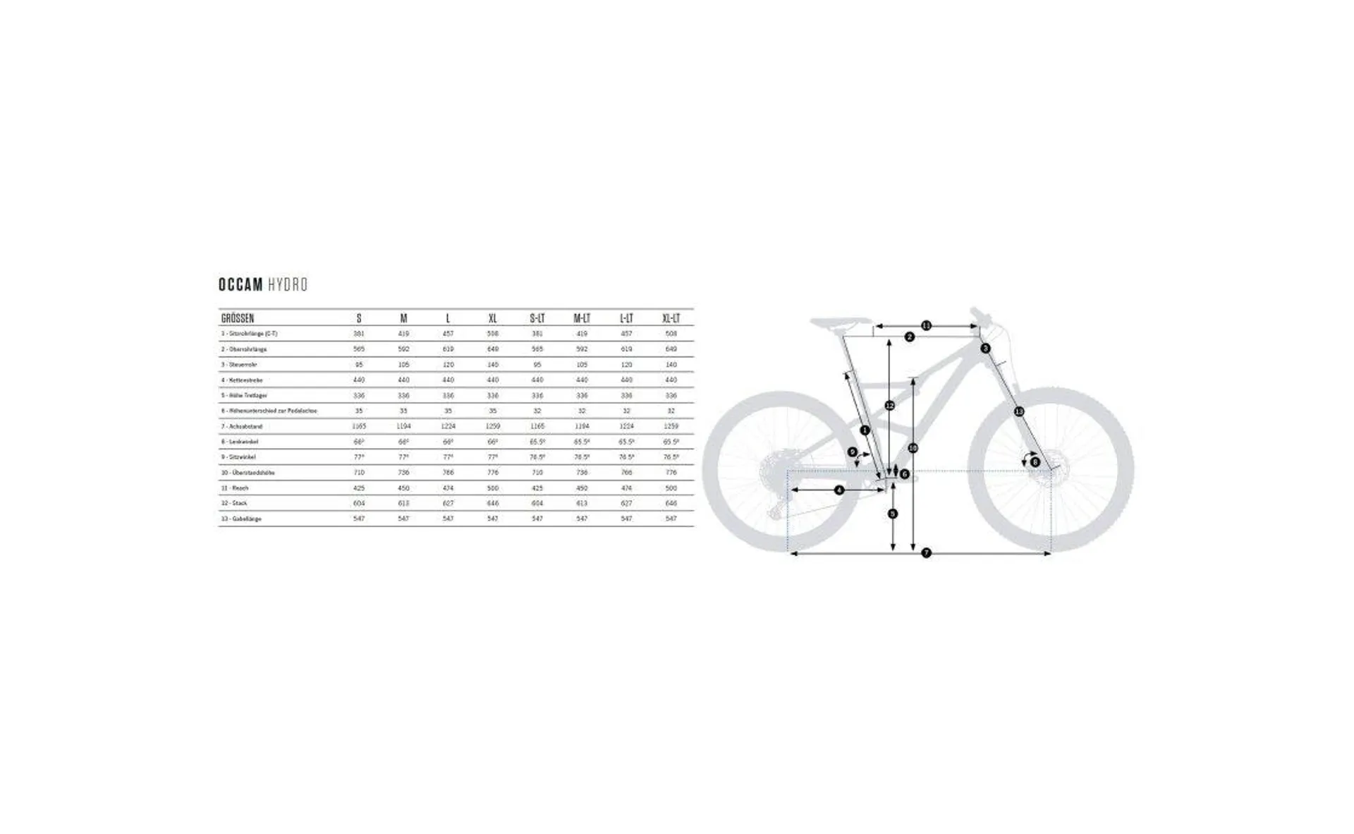 Orbea Occam H20 LT - 2022 - 29 Zoll - Fully