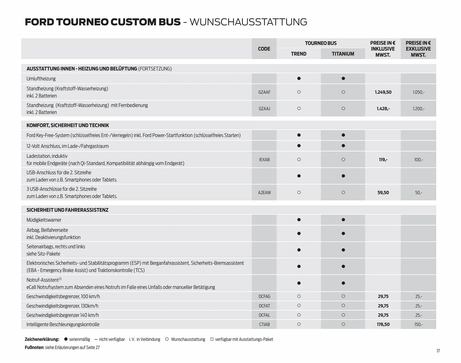 Ford Prospekt von 7. September bis 7. September 2024 - Prospekt seite 17