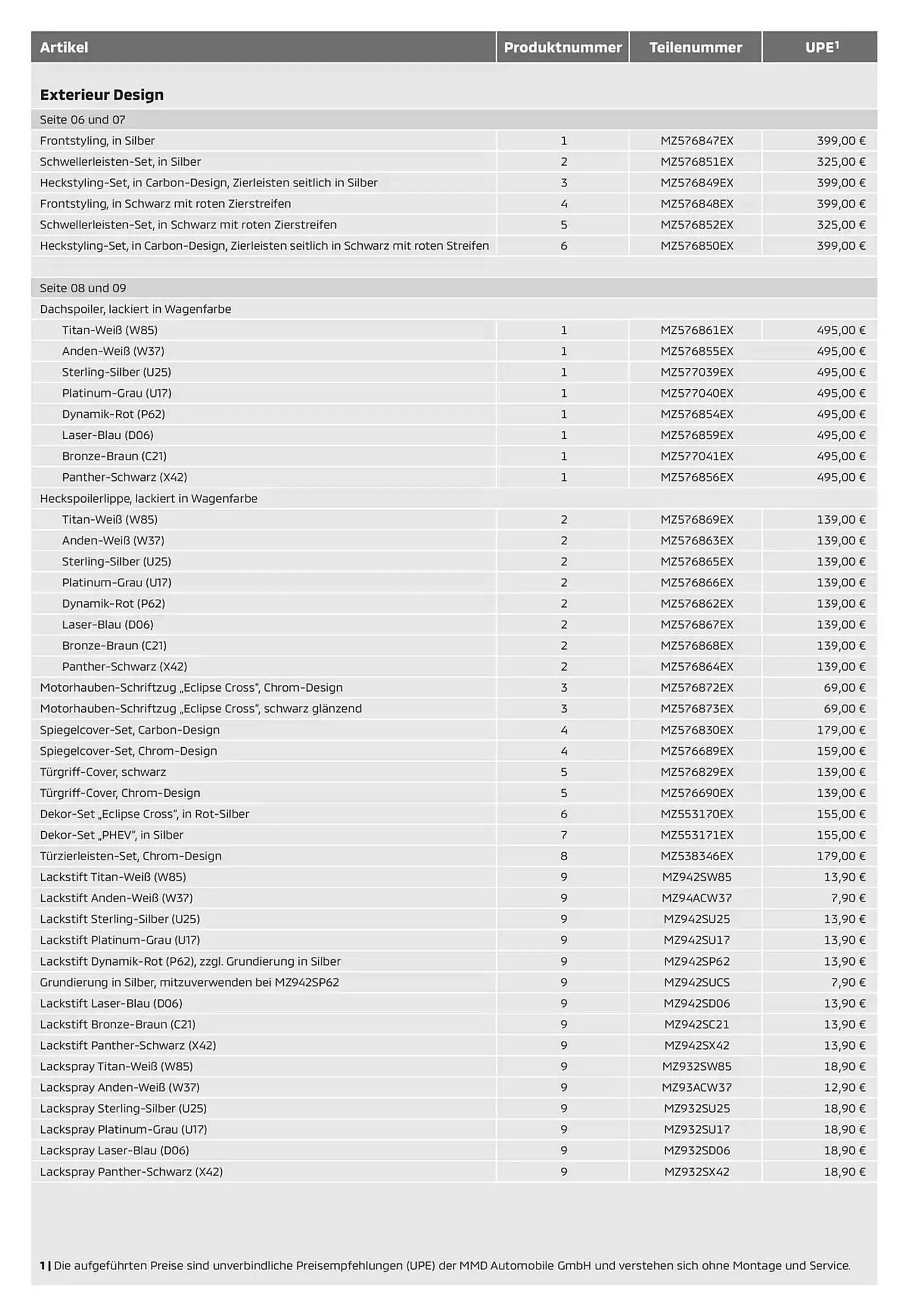 Mitsubishi Prospekt von 14. Januar bis 14. Januar 2026 - Prospekt seite 2