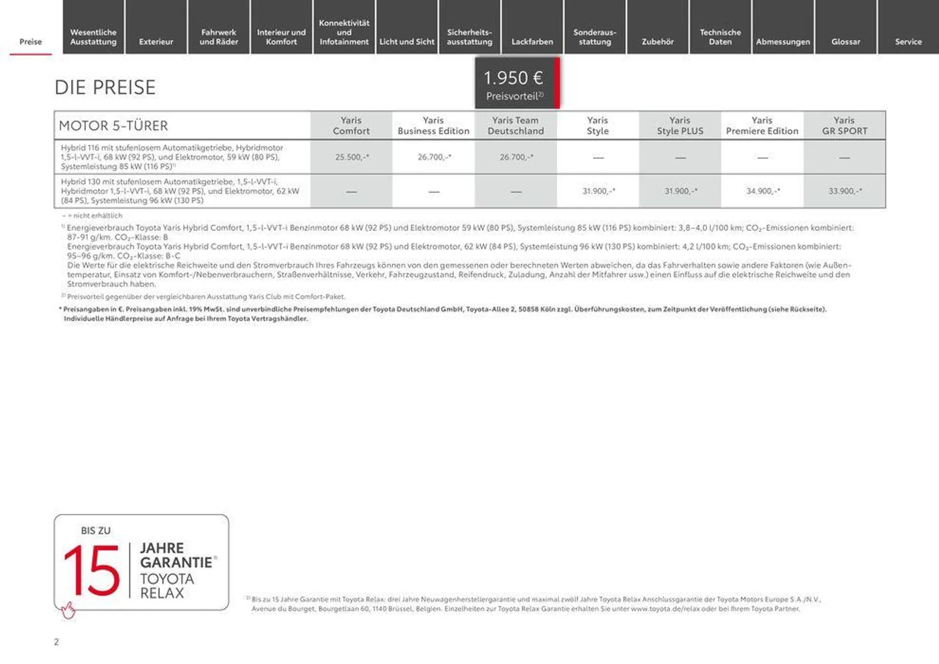 Exklusive Deals und Schnäppchen von 25. Mai bis 25. Mai 2025 - Prospekt seite 2