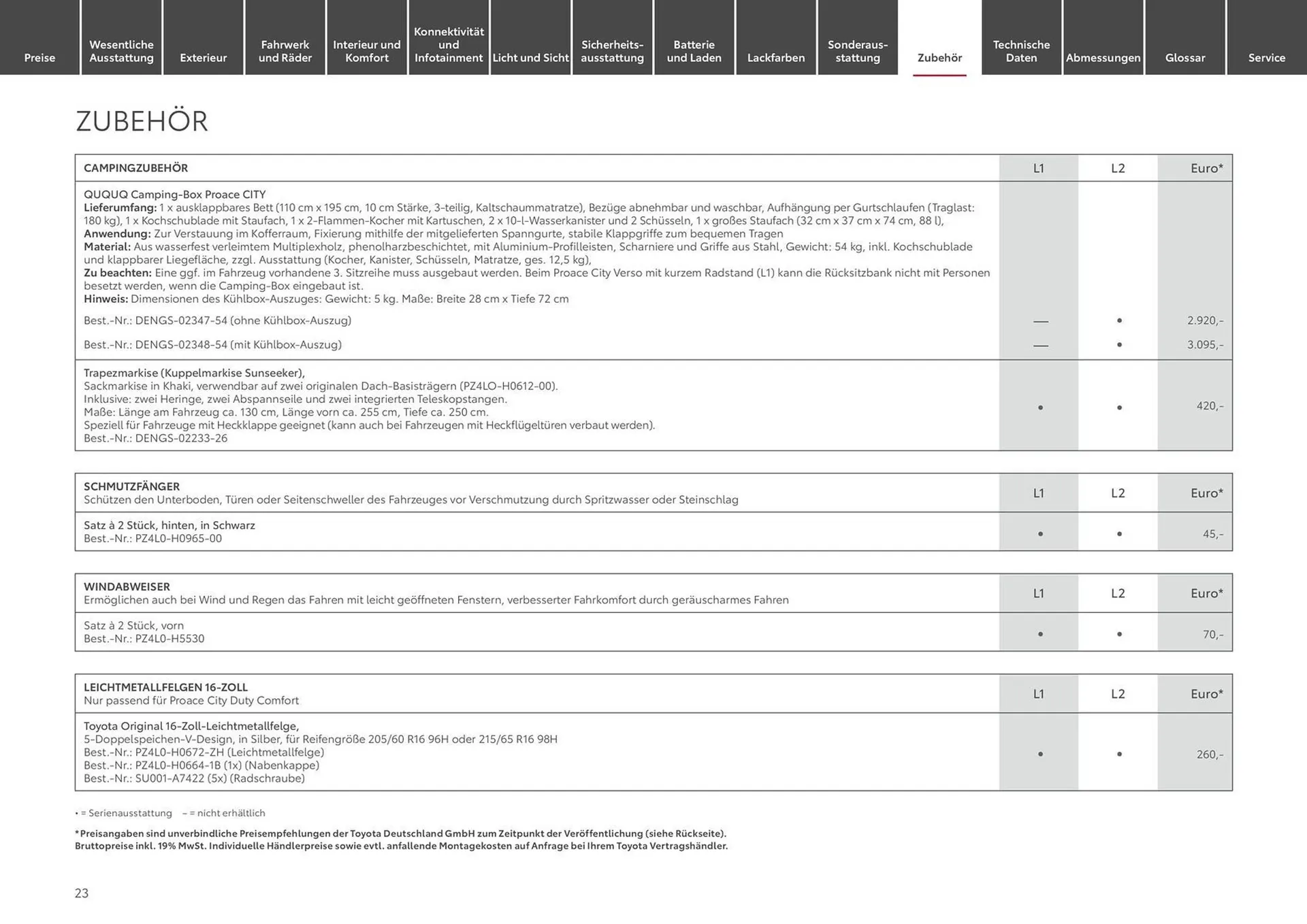 Toyota Prospekt von 9. April bis 9. April 2025 - Prospekt seite 23