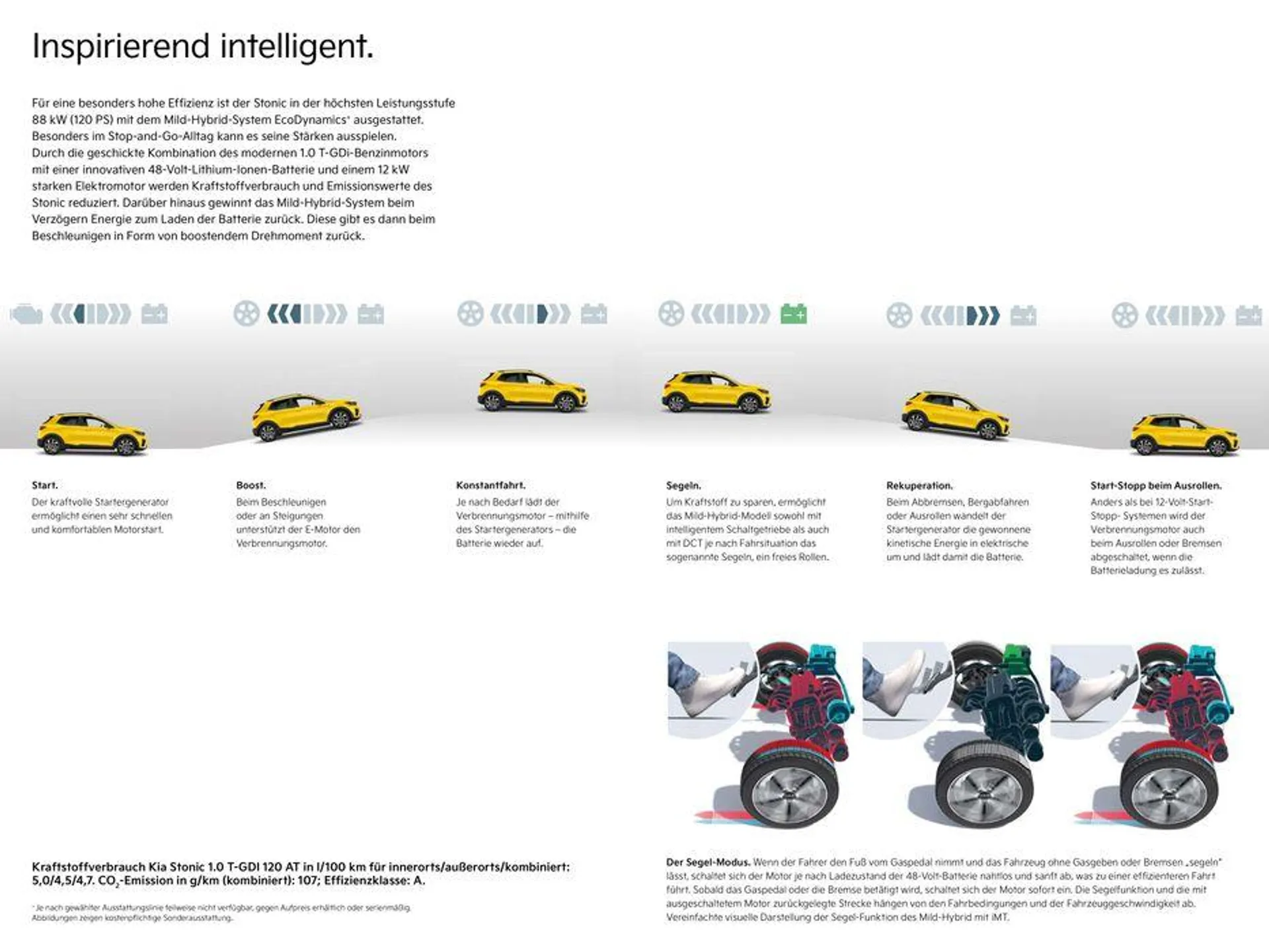Stonic KIA von 23. Oktober bis 23. Oktober 2025 - Prospekt seite 15
