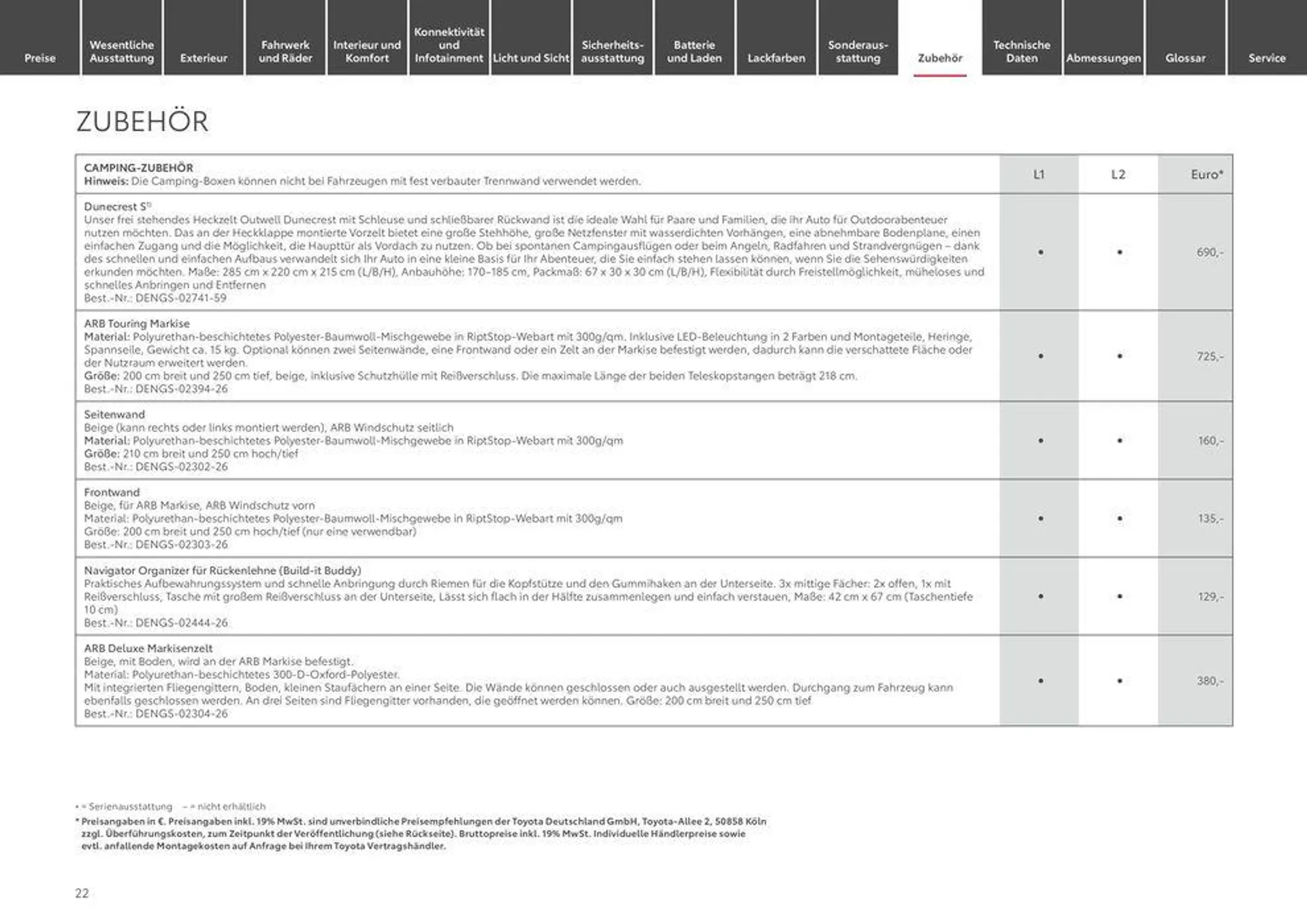 Rabatte und Aktionen von 15. Juni bis 15. Juni 2025 - Prospekt seite 22