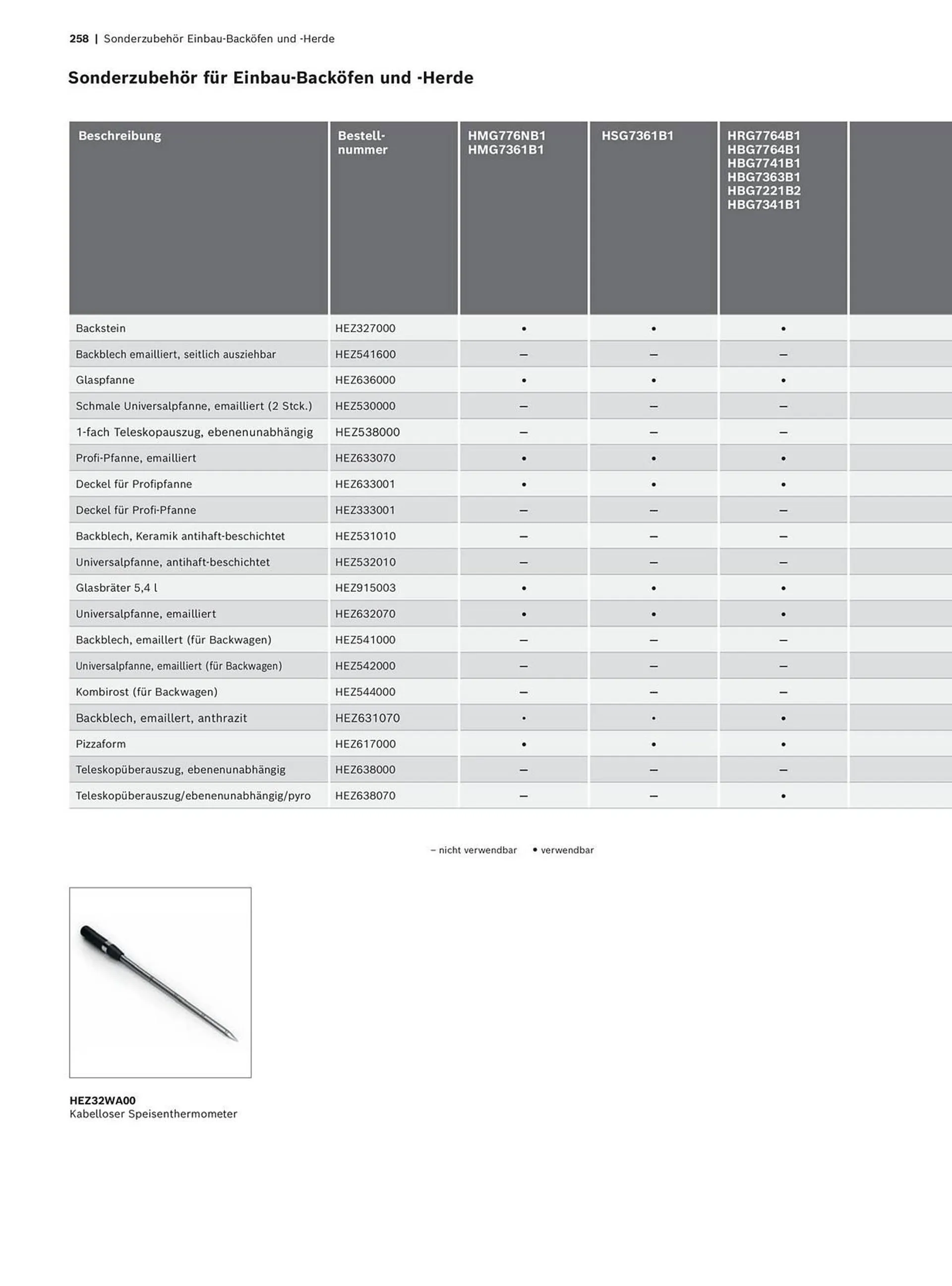 Bosch Prospekt - 258