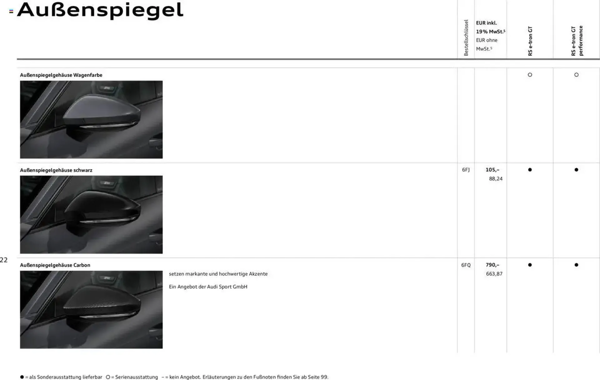 Audi Prospekt von 29. Januar bis 29. Januar 2026 - Prospekt seite 22