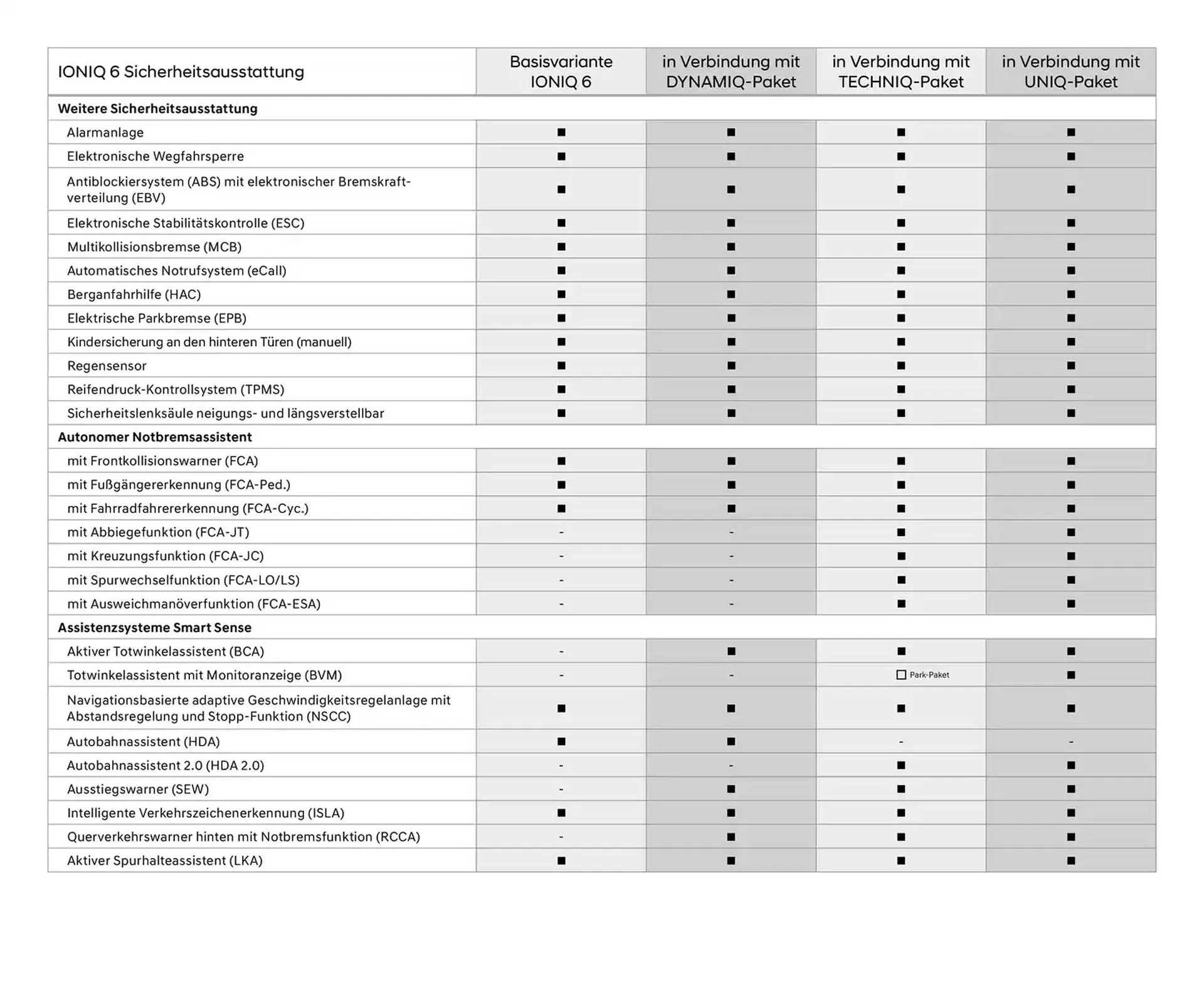 Hyundai Prospekt von 23. Oktober bis 23. Oktober 2025 - Prospekt seite 6