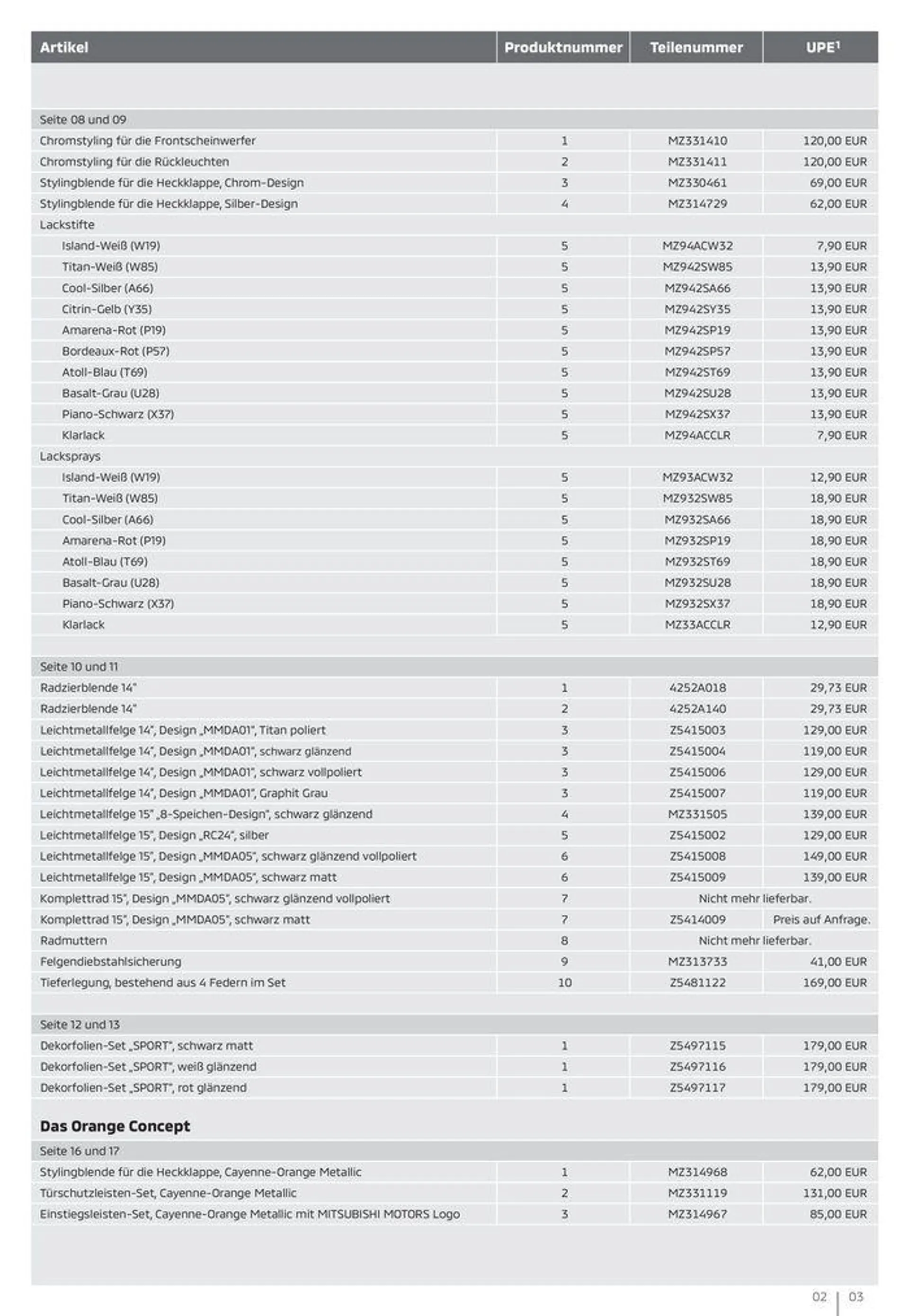 Space Star von 13. Juli bis 13. Juli 2025 - Prospekt seite 3