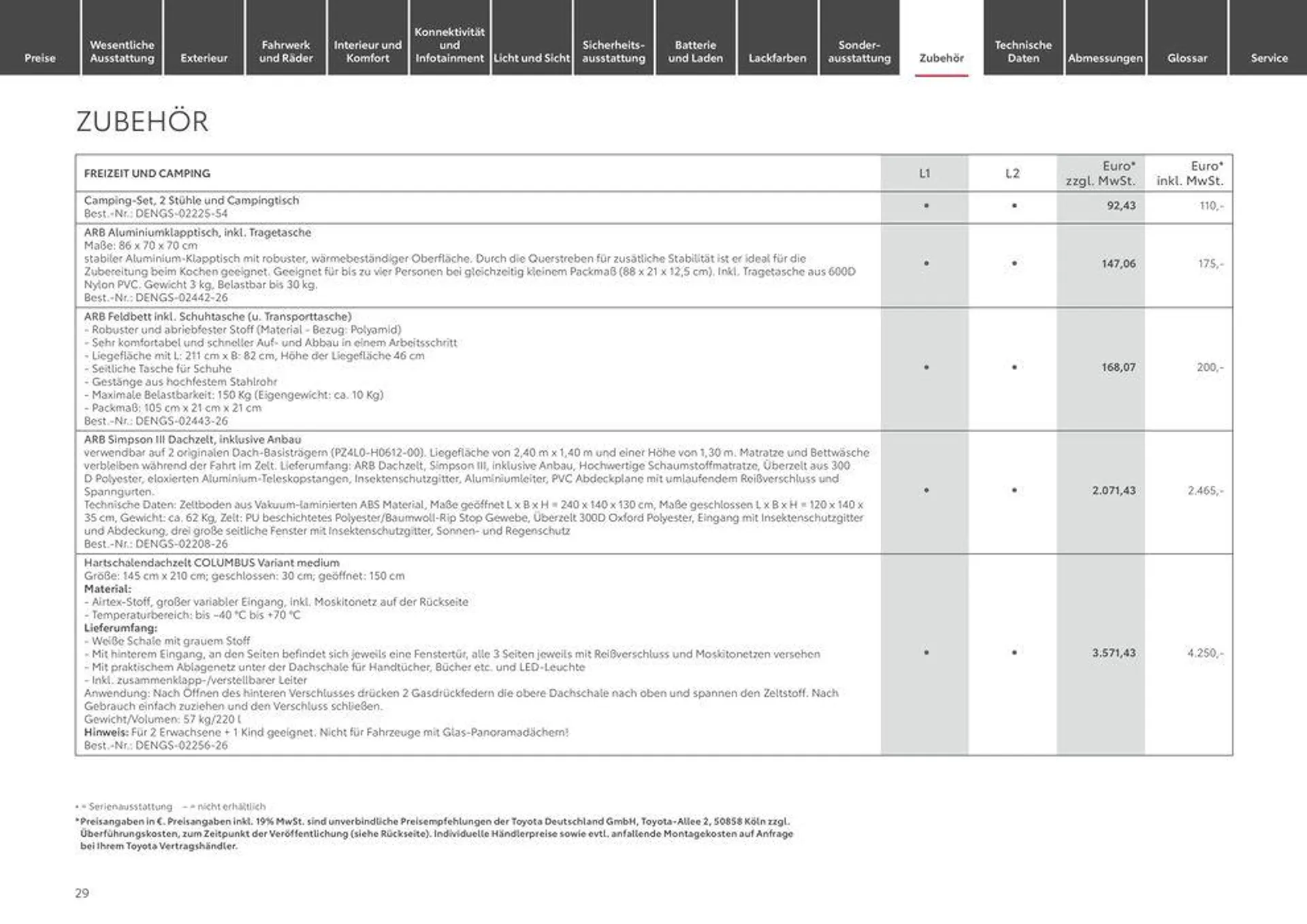 Toyota Proace Verso/Proace Verso Electric von 1. Mai bis 1. Mai 2025 - Prospekt seite 29