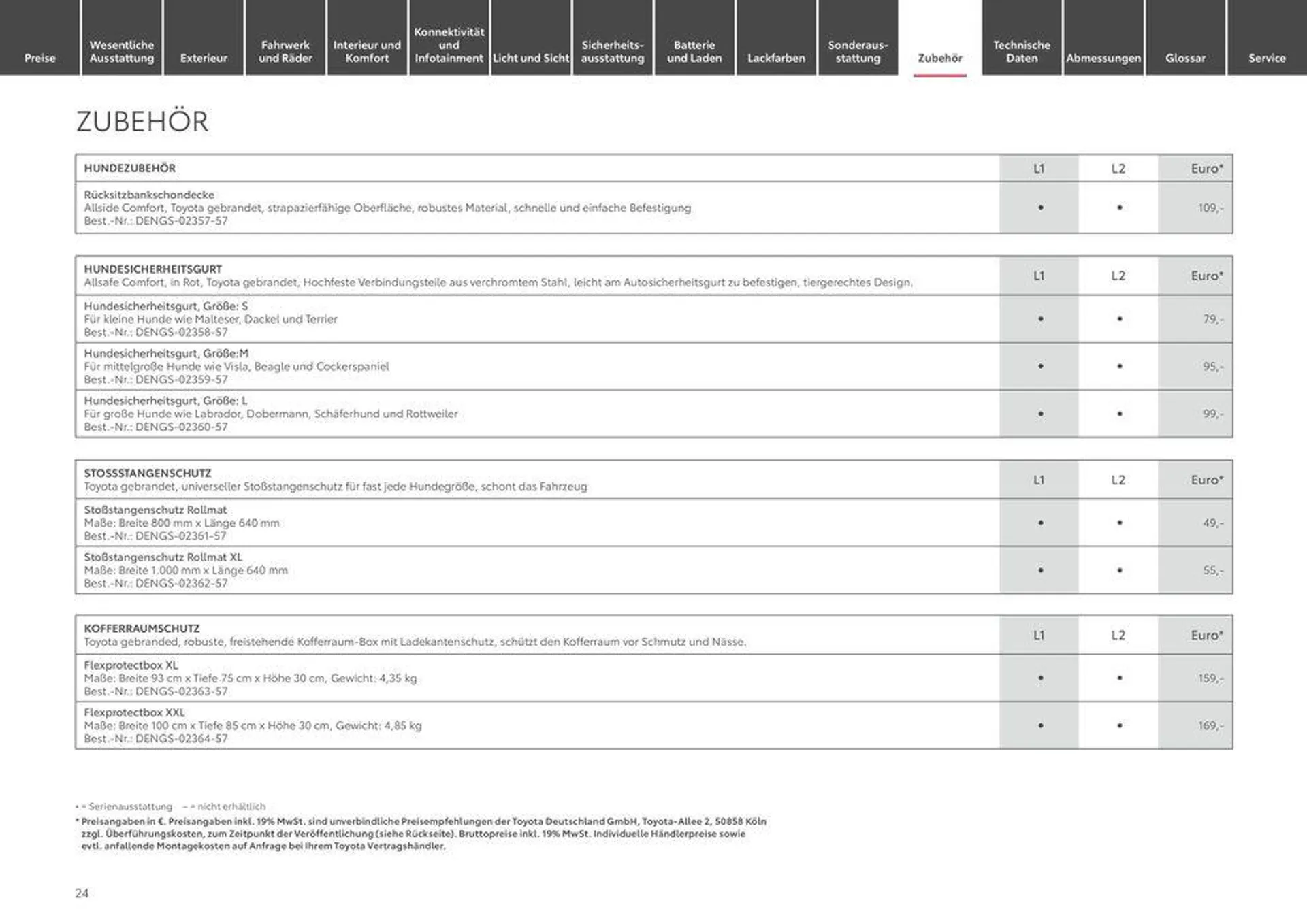 Toyota Proace City Verso / Proace City Verso Electric von 11. Mai bis 11. Mai 2025 - Prospekt seite 24