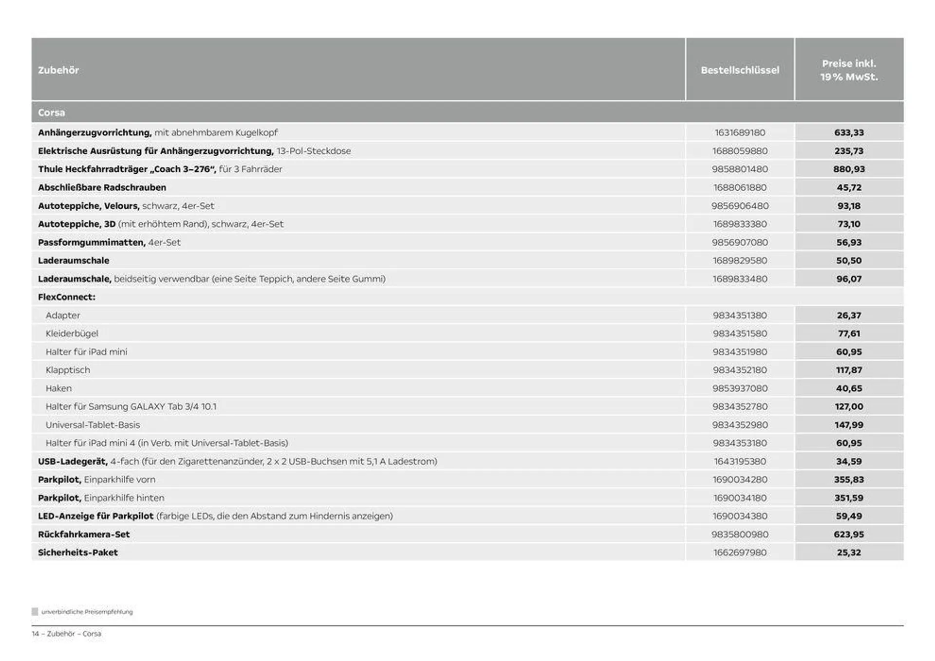 Opel Corsa von 10. September bis 10. September 2025 - Prospekt seite 14