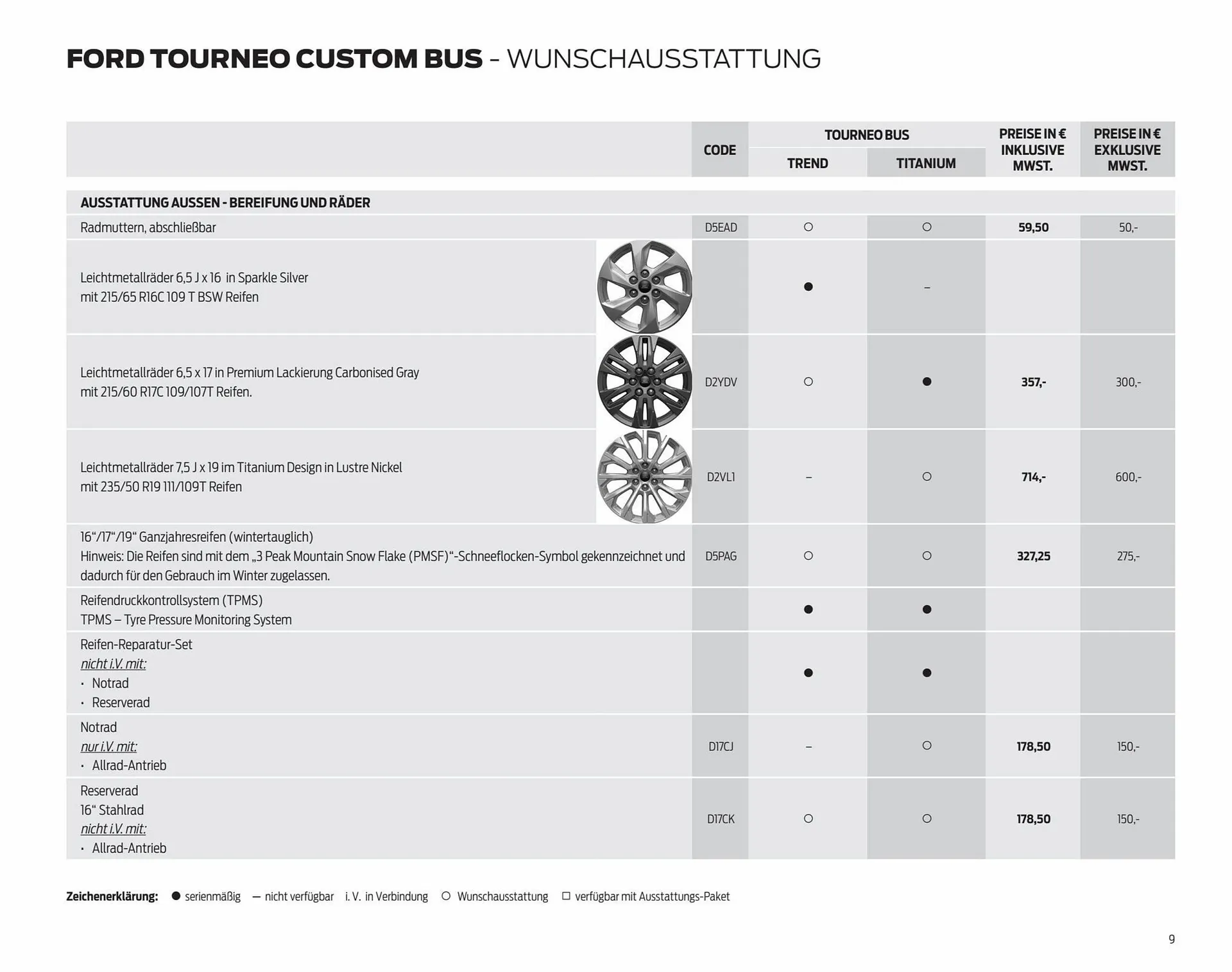 Ford Prospekt von 7. September bis 7. September 2024 - Prospekt seite 9