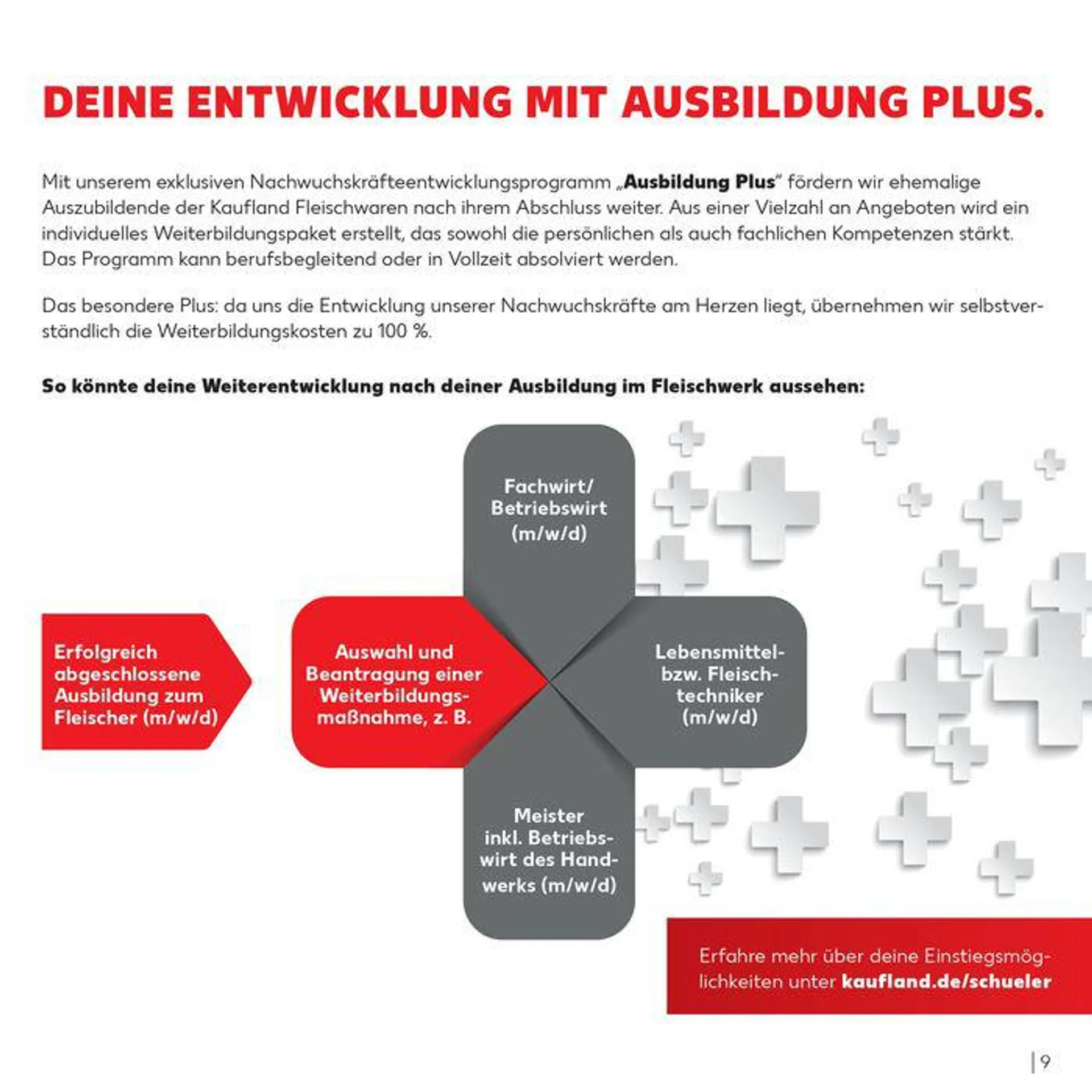 ZEIT FUR WAS NEUES von 22. April bis 31. Dezember 2025 - Prospekt seite 9