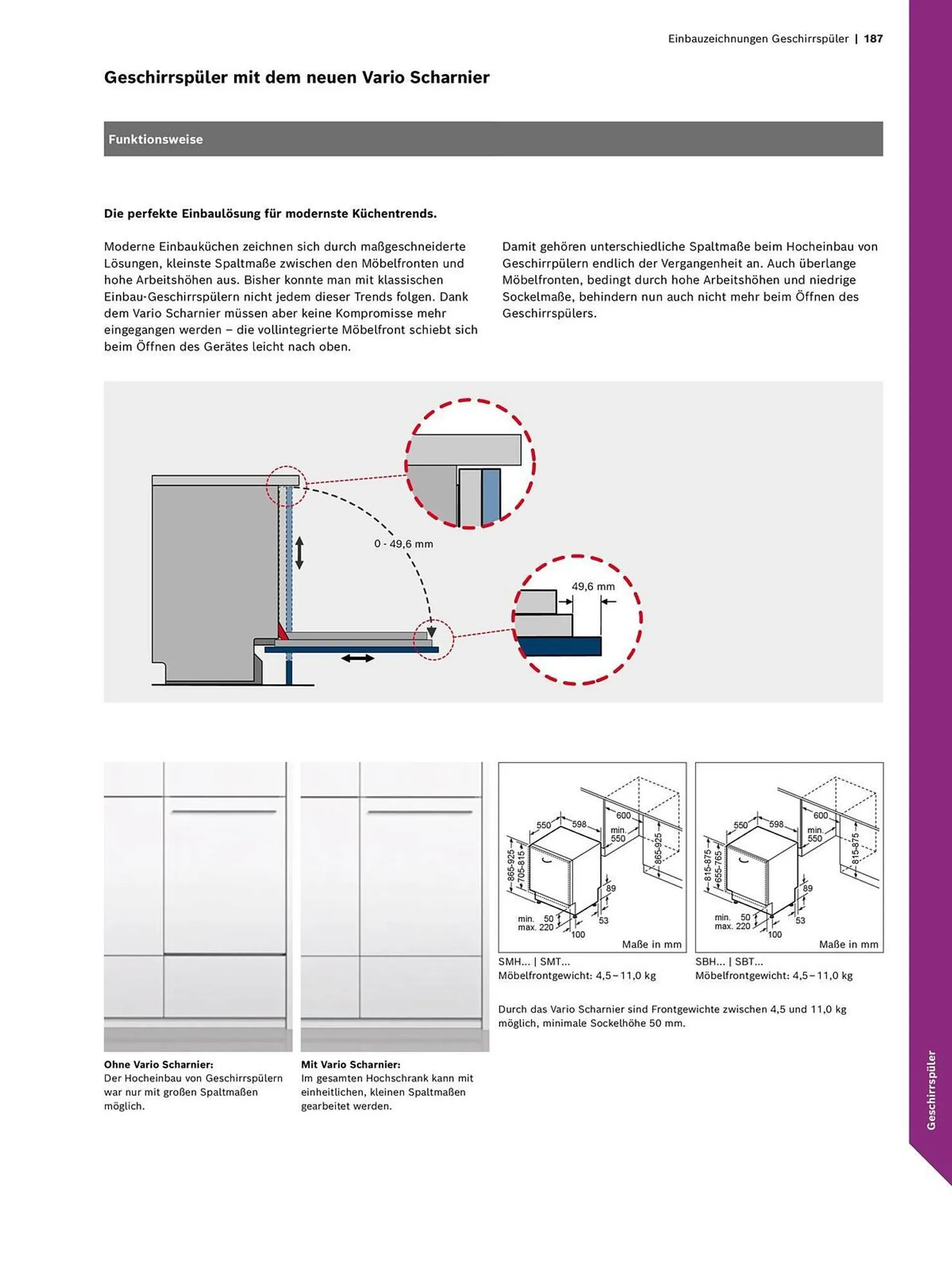 Bosch Prospekt - 187