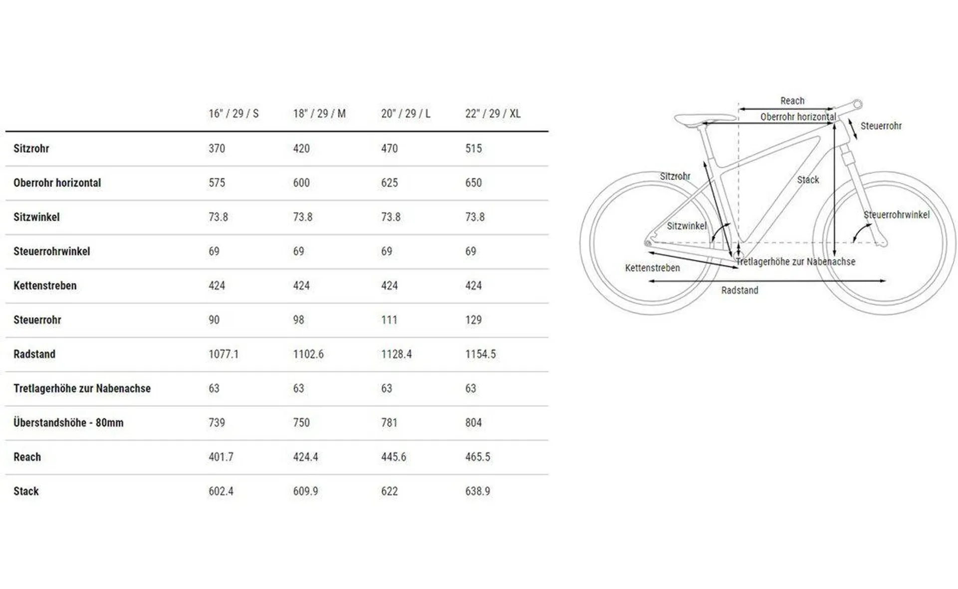 Cube Elite C:62 ONE - 2023 - 29 Zoll - Diamant