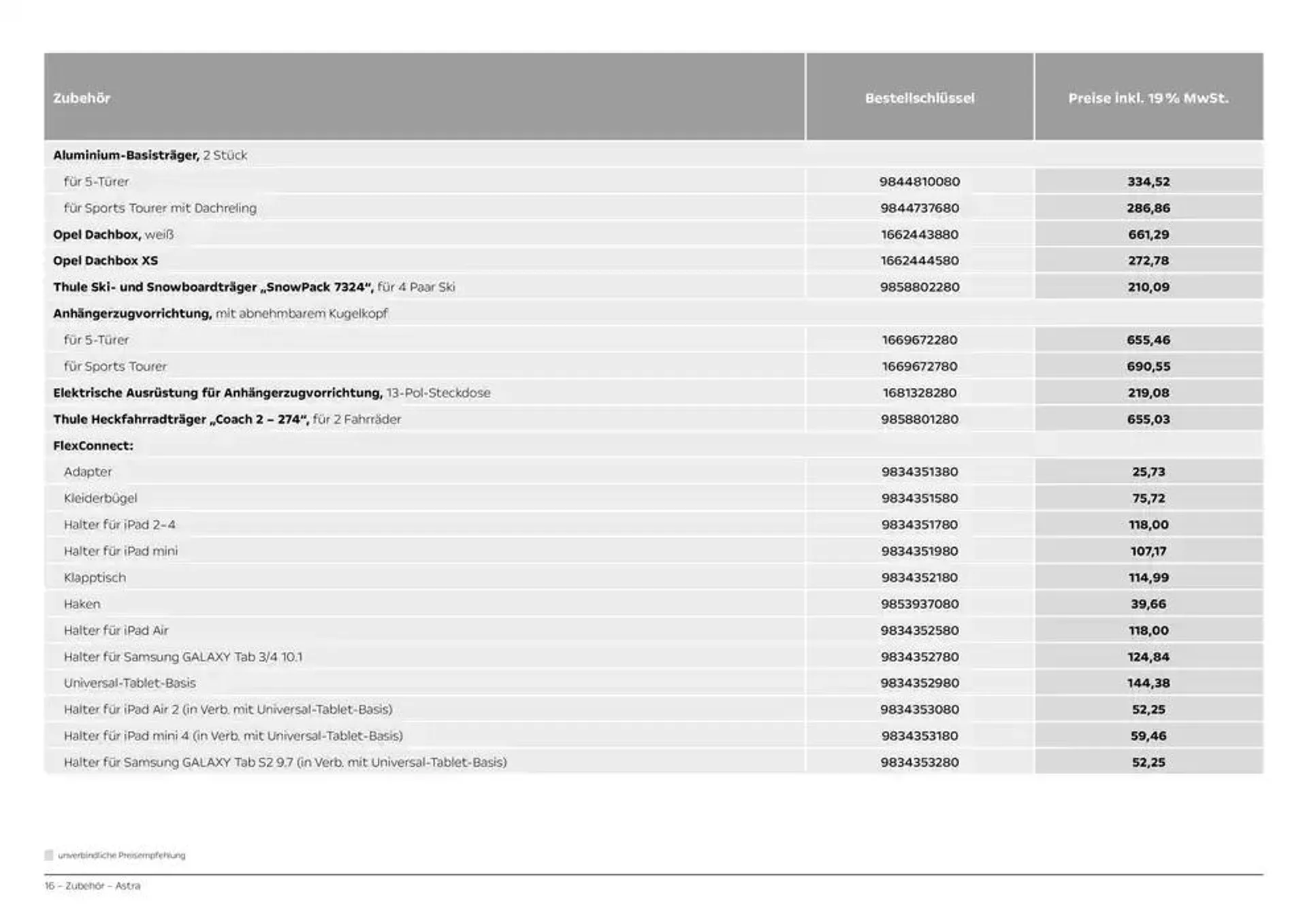 Opel Astra 5-Türer von 2. November bis 2. November 2025 - Prospekt seite 16