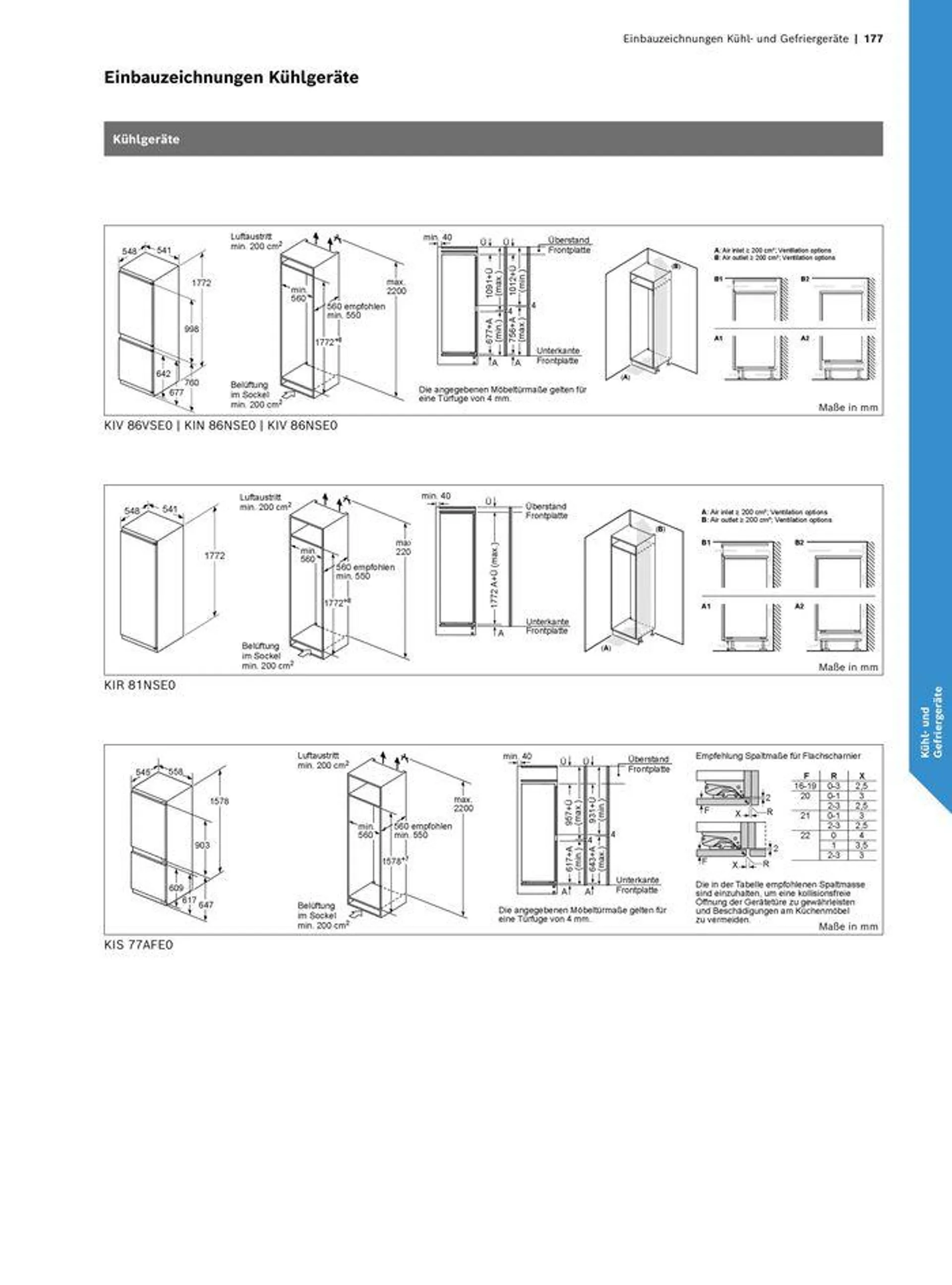 Einbaugeräte-Verkaufshandbuch - 177