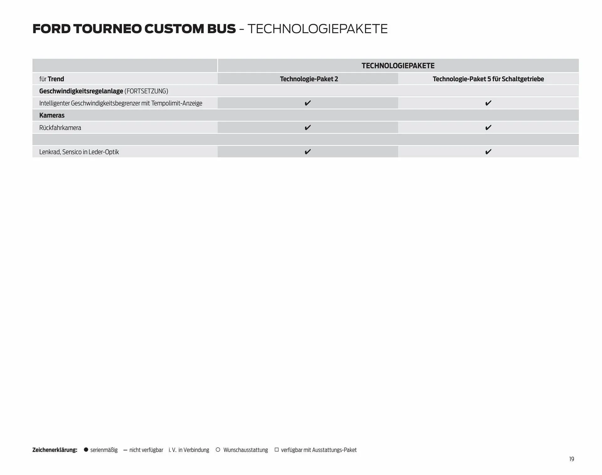 Ford Prospekt von 7. September bis 7. September 2024 - Prospekt seite 19