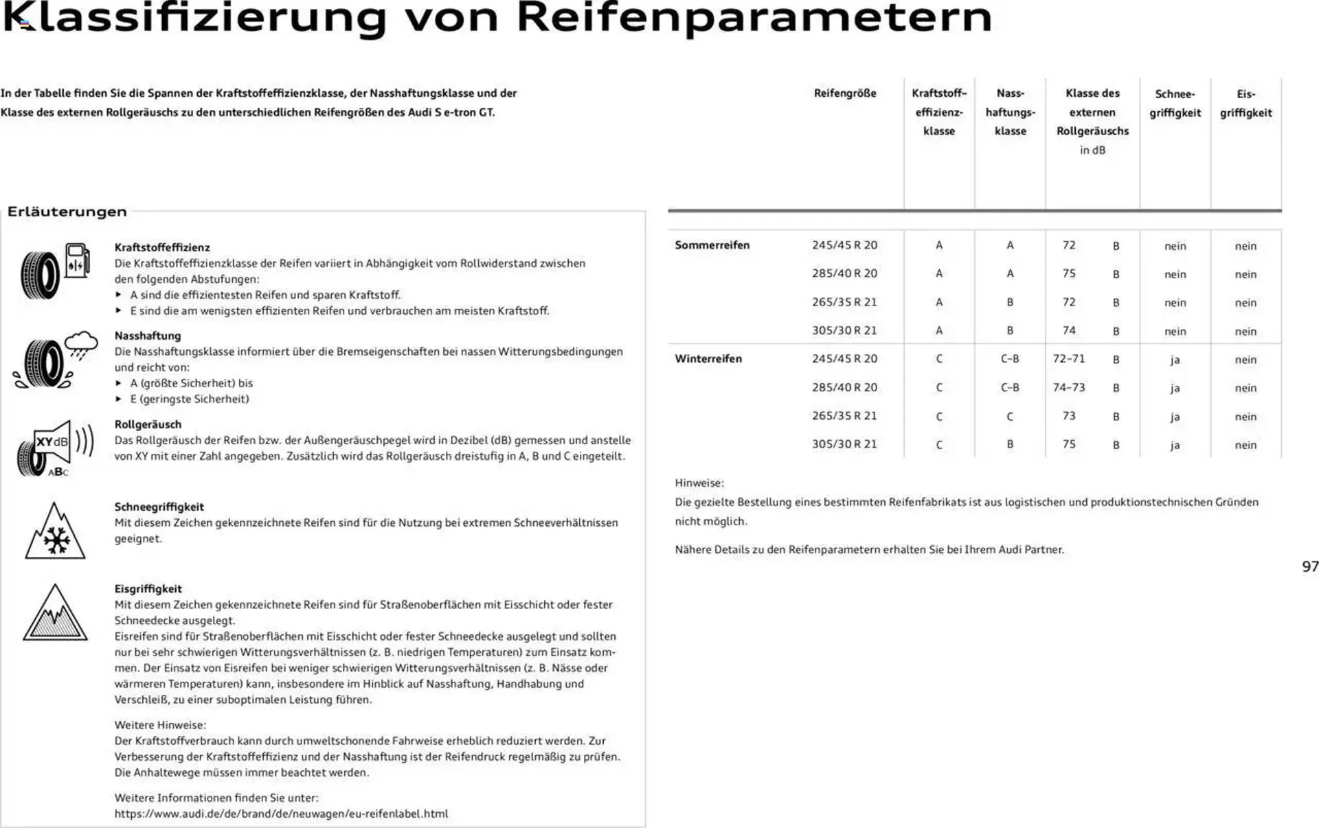 Audi Prospekt von 29. Januar bis 31. Dezember 2025 - Prospekt seite 97