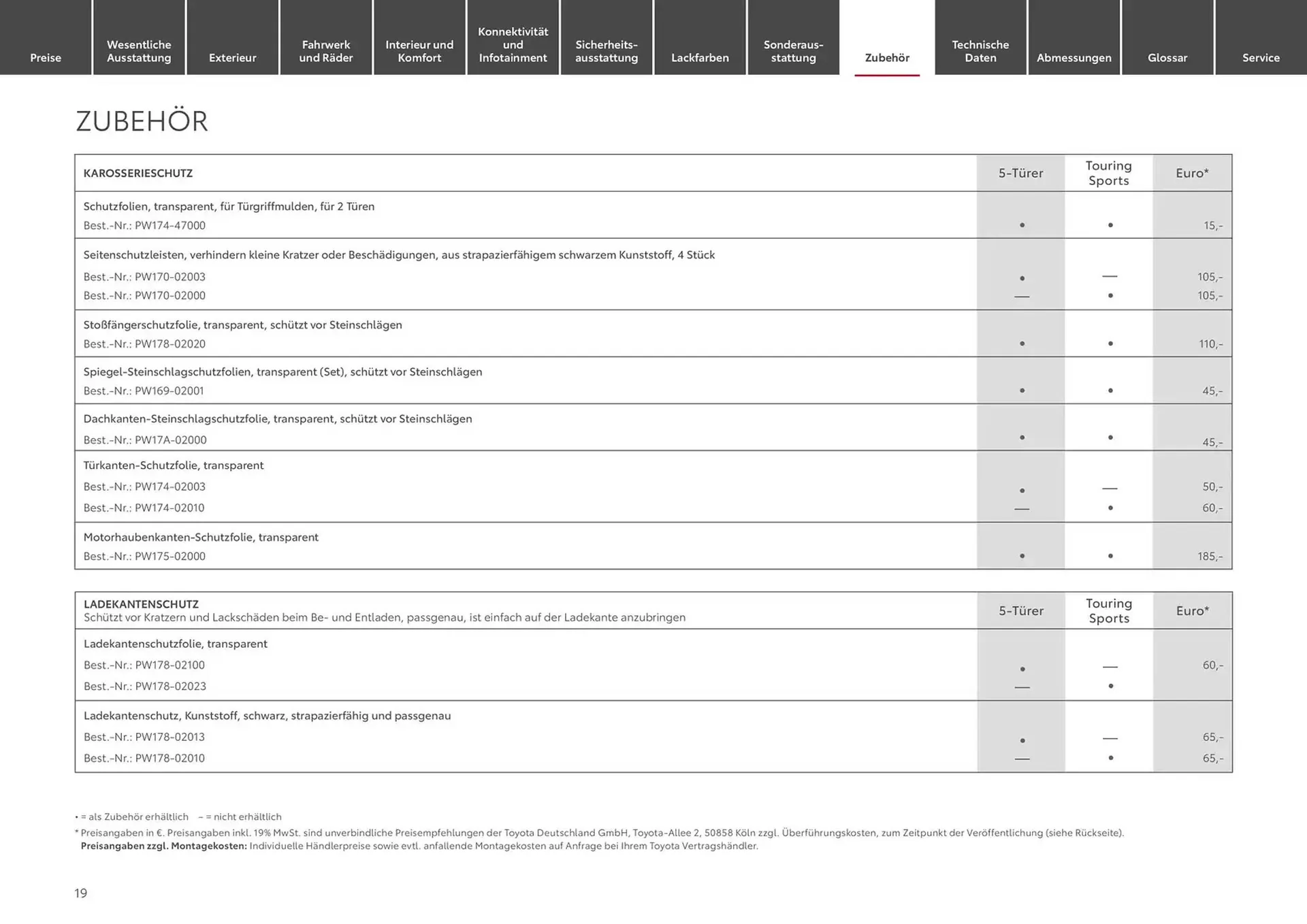 Toyota Prospekt von 24. Januar bis 24. Januar 2026 - Prospekt seite 19