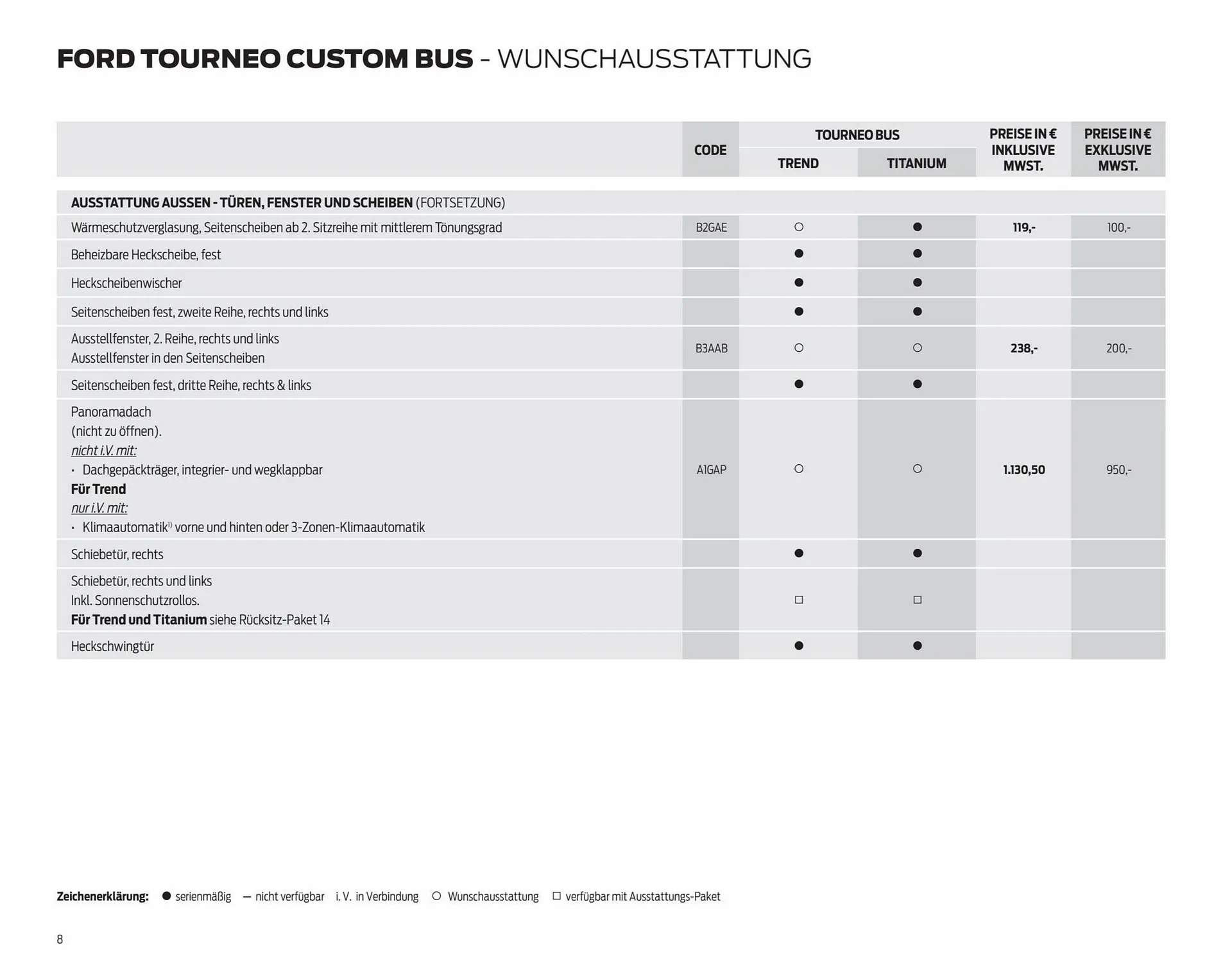 Ford Prospekt von 7. September bis 7. September 2024 - Prospekt seite 8