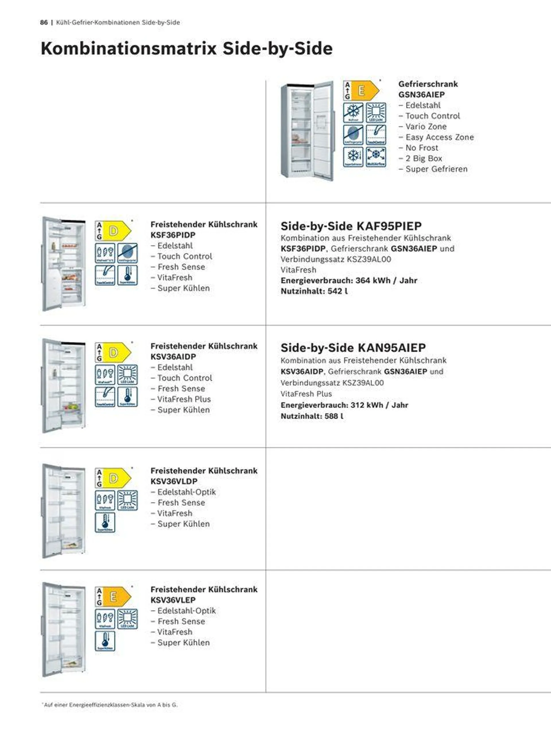 Das Hausgeräte-Programm von 15. Mai bis 31. Dezember 2024 - Prospekt seite 86