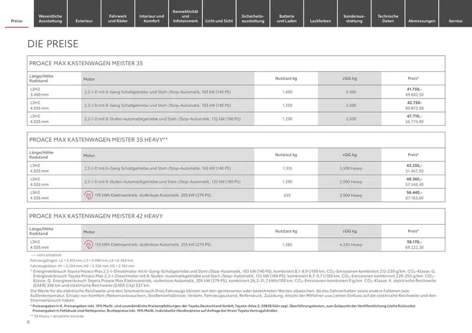 Toyota Der neue Proace Max/Proace Max Electric von 1. Januar bis 1. Januar 2026 - Prospekt seite 6