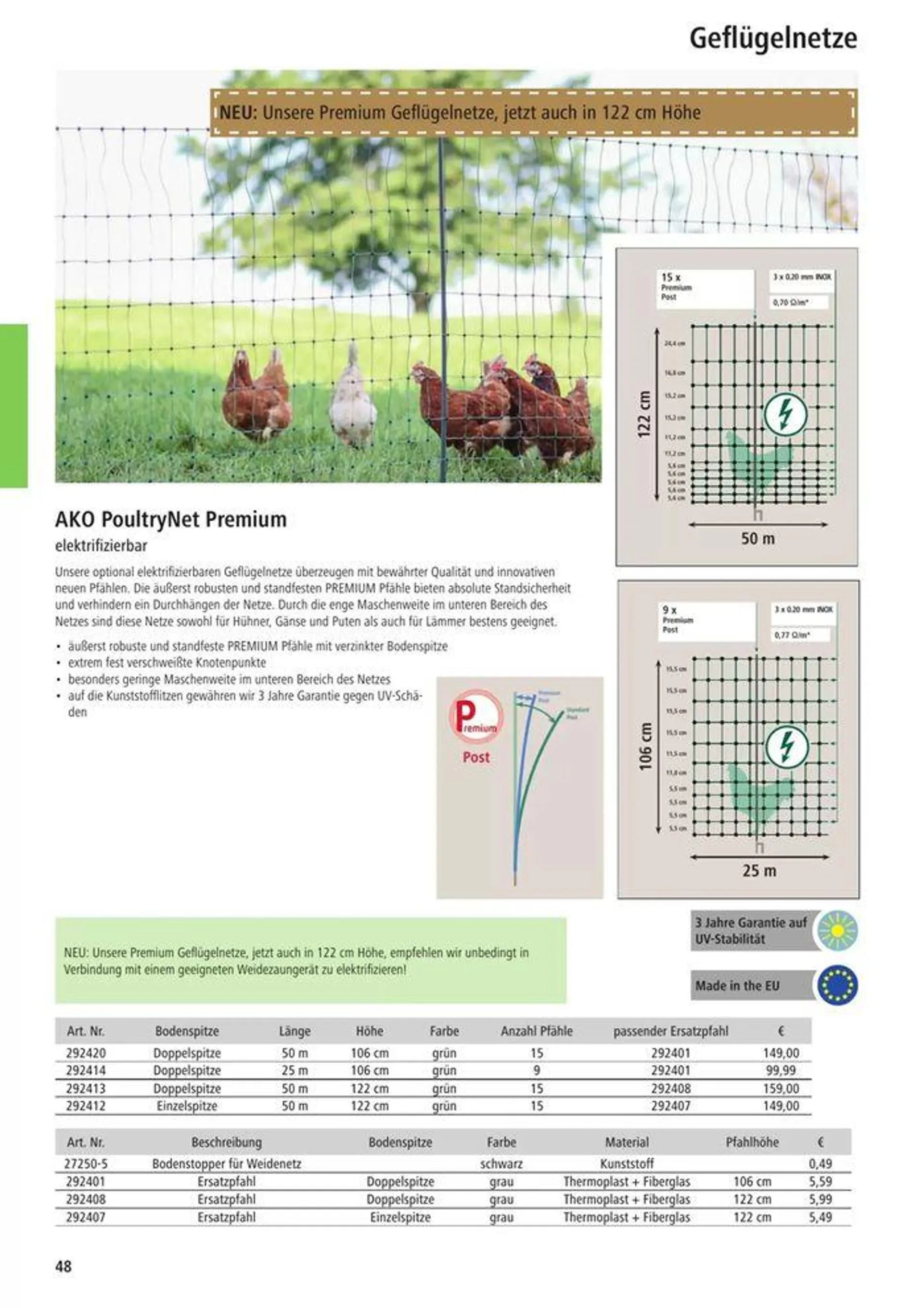 Hobby-Farming 2024 - 50