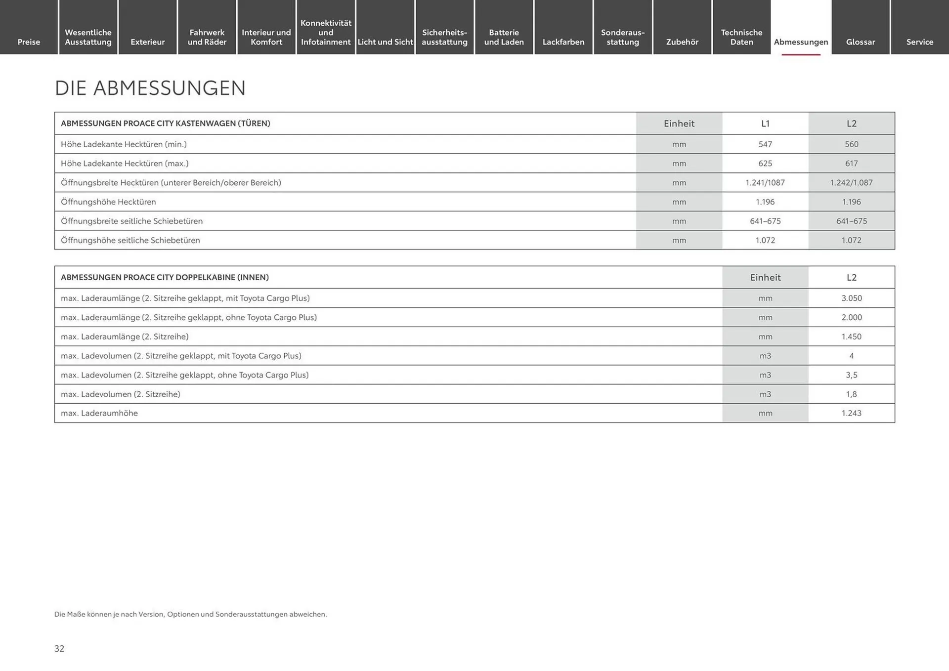 Toyota Prospekt von 29. Dezember bis 29. Dezember 2024 - Prospekt seite 32