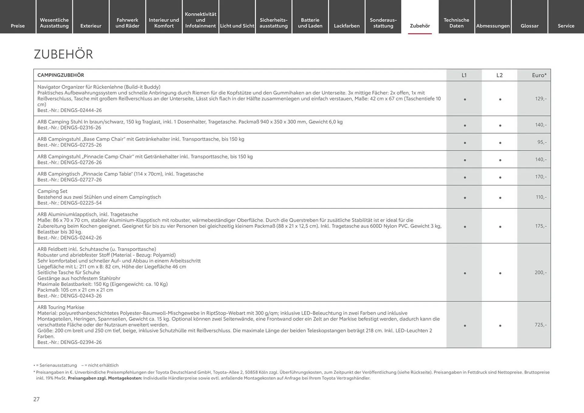 Toyota Prospekt von 20. Februar bis 26. Februar 2025 - Prospekt seite 27