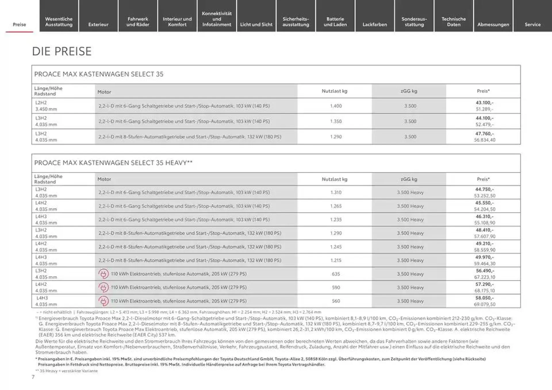 Toyota Der neue Proace Max/Proace Max Electric von 1. Januar bis 1. Januar 2026 - Prospekt seite 7