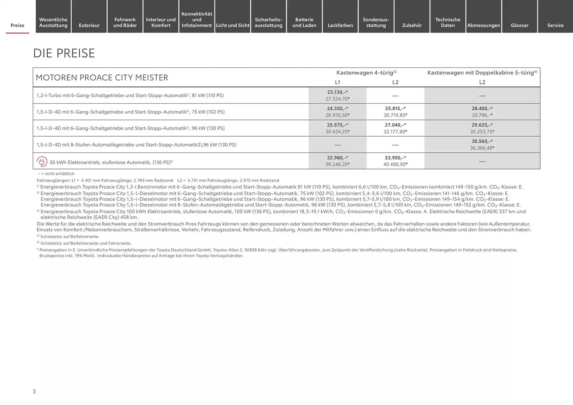 Toyota Prospekt von 22. Januar bis 22. Januar 2026 - Prospekt seite 3