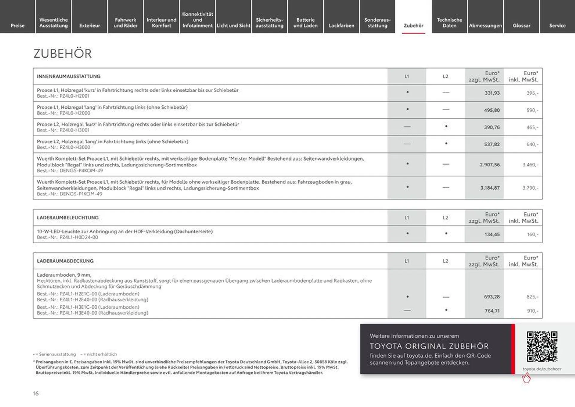 Toyota Proace/Proace Electric von 1. Mai bis 1. Mai 2025 - Prospekt seite 16