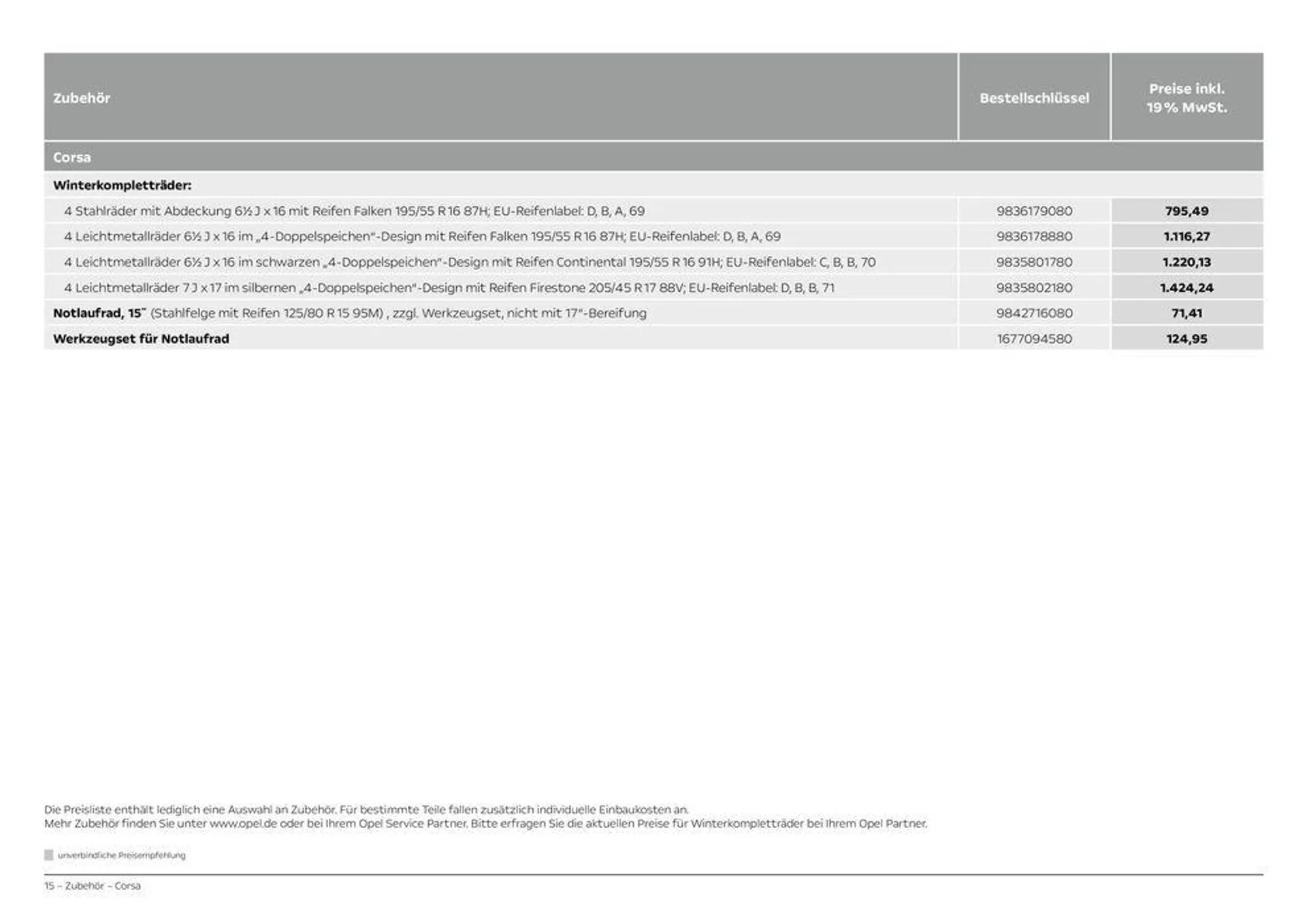 Opel Corsa von 10. September bis 10. September 2025 - Prospekt seite 15