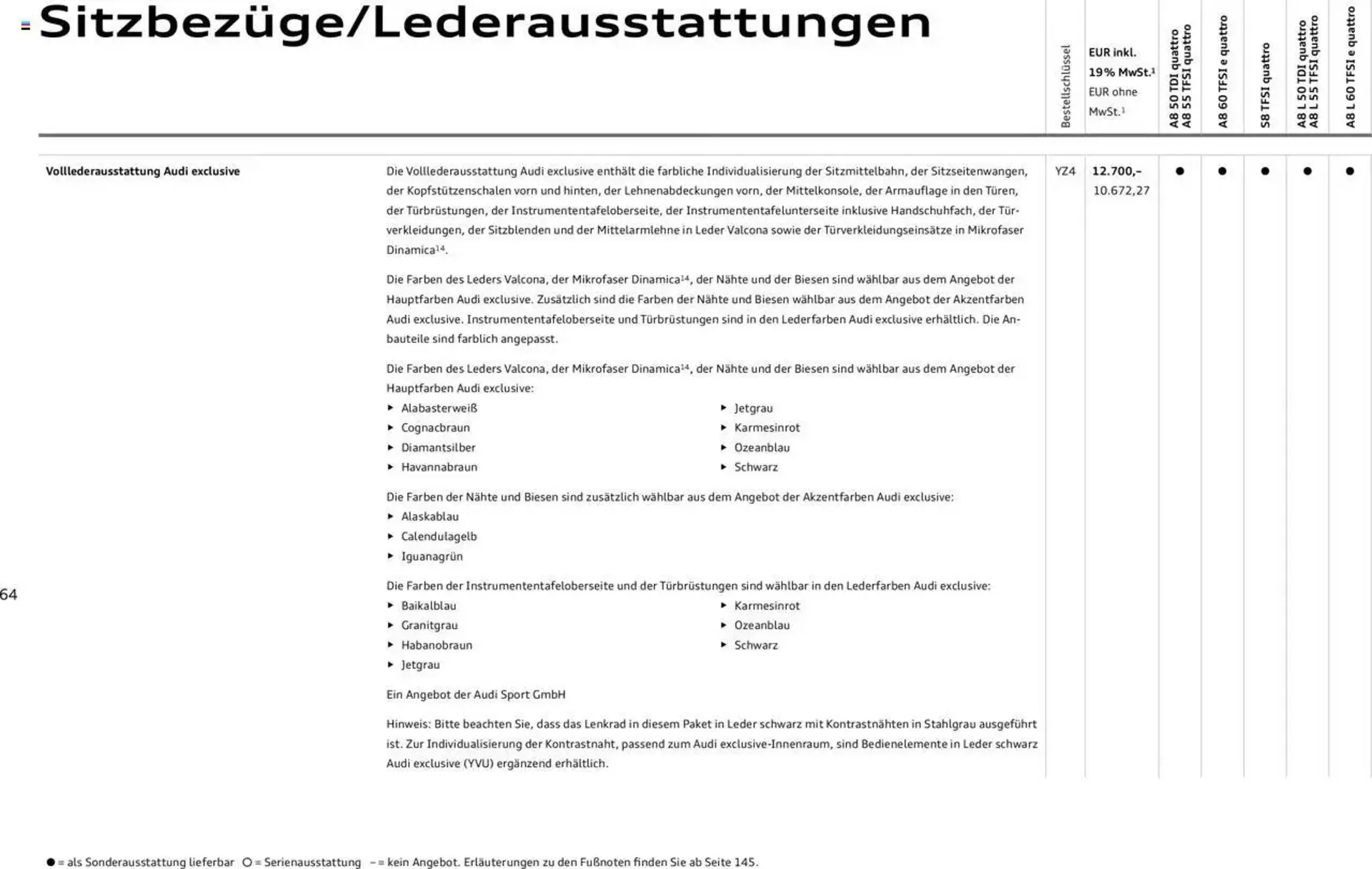 Audi Prospekt von 20. Februar bis 9. Januar 2026 - Prospekt seite 63