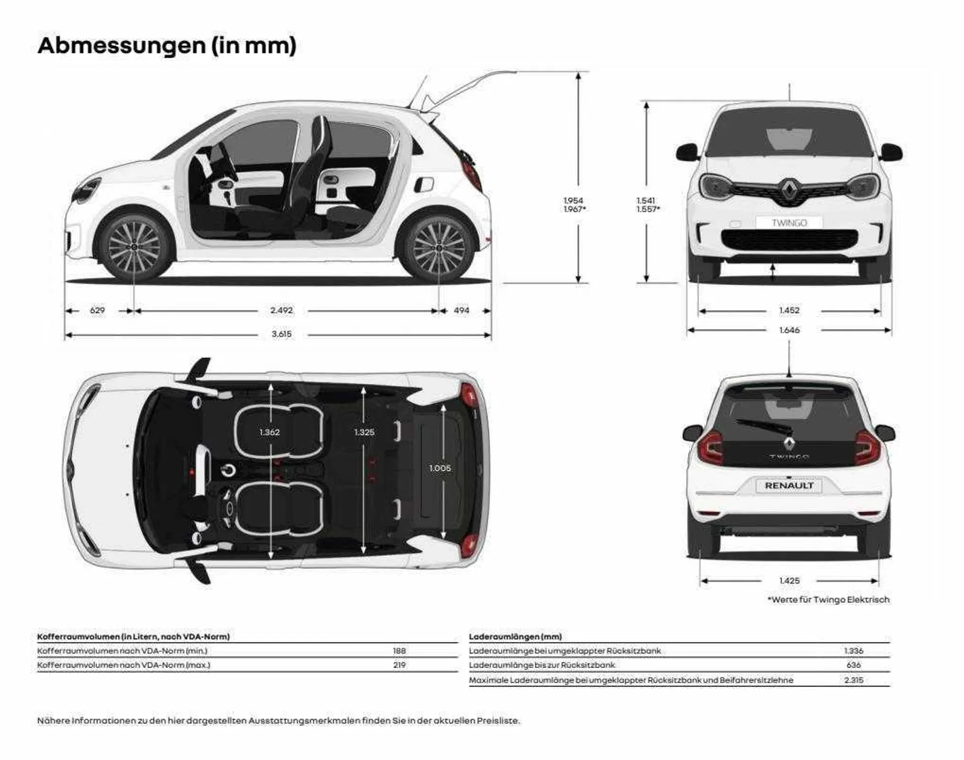 Renault Prospekt von 1. Januar bis 31. Januar 2024 - Prospekt seite 24