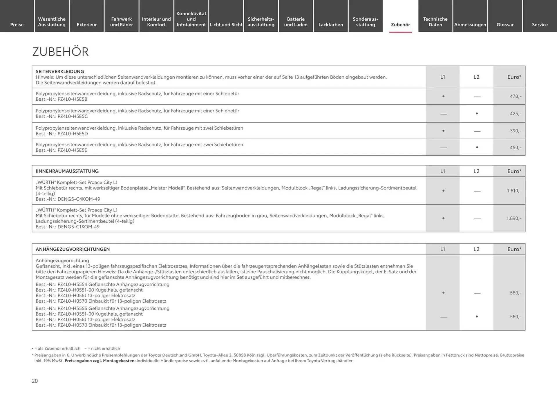 Toyota Prospekt von 22. Januar bis 22. Januar 2026 - Prospekt seite 20