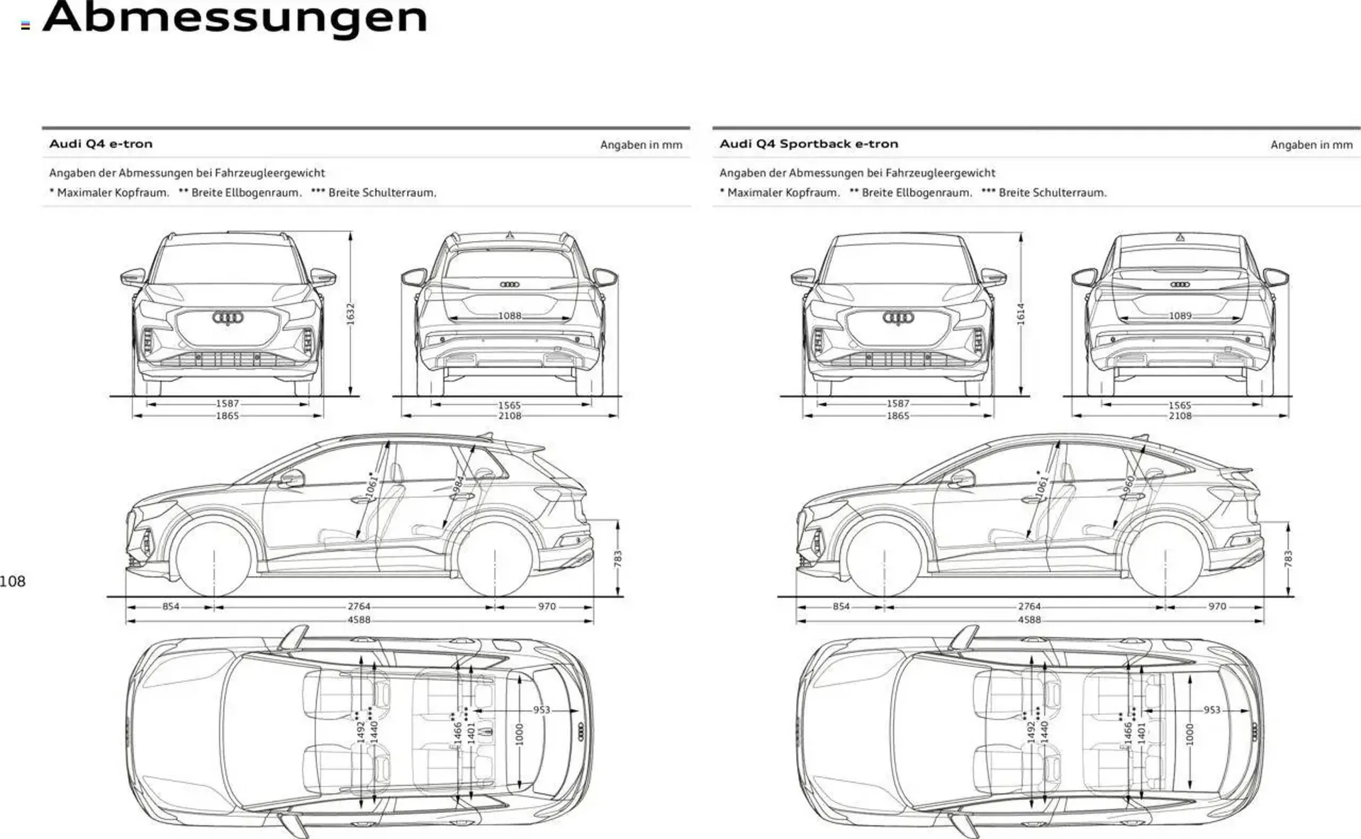 Audi Prospekt von 29. Januar bis 23. Januar 2026 - Prospekt seite 108