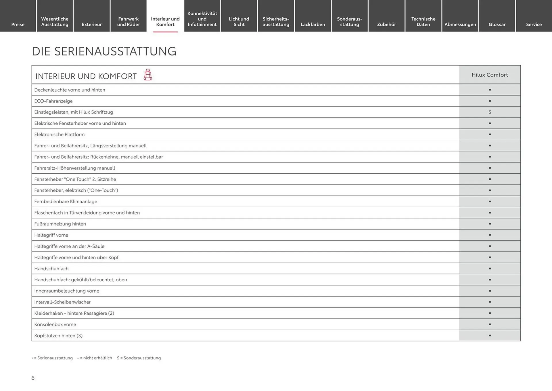 Toyota Prospekt von 10. August bis 10. August 2025 - Prospekt seite 6