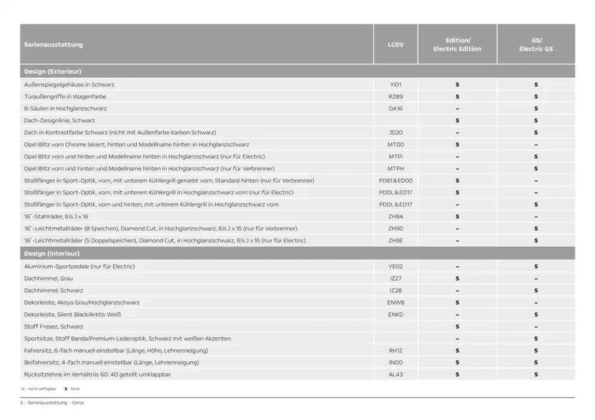 Opel Corsa von 3. Dezember bis 3. Dezember 2025 - Prospekt seite 3