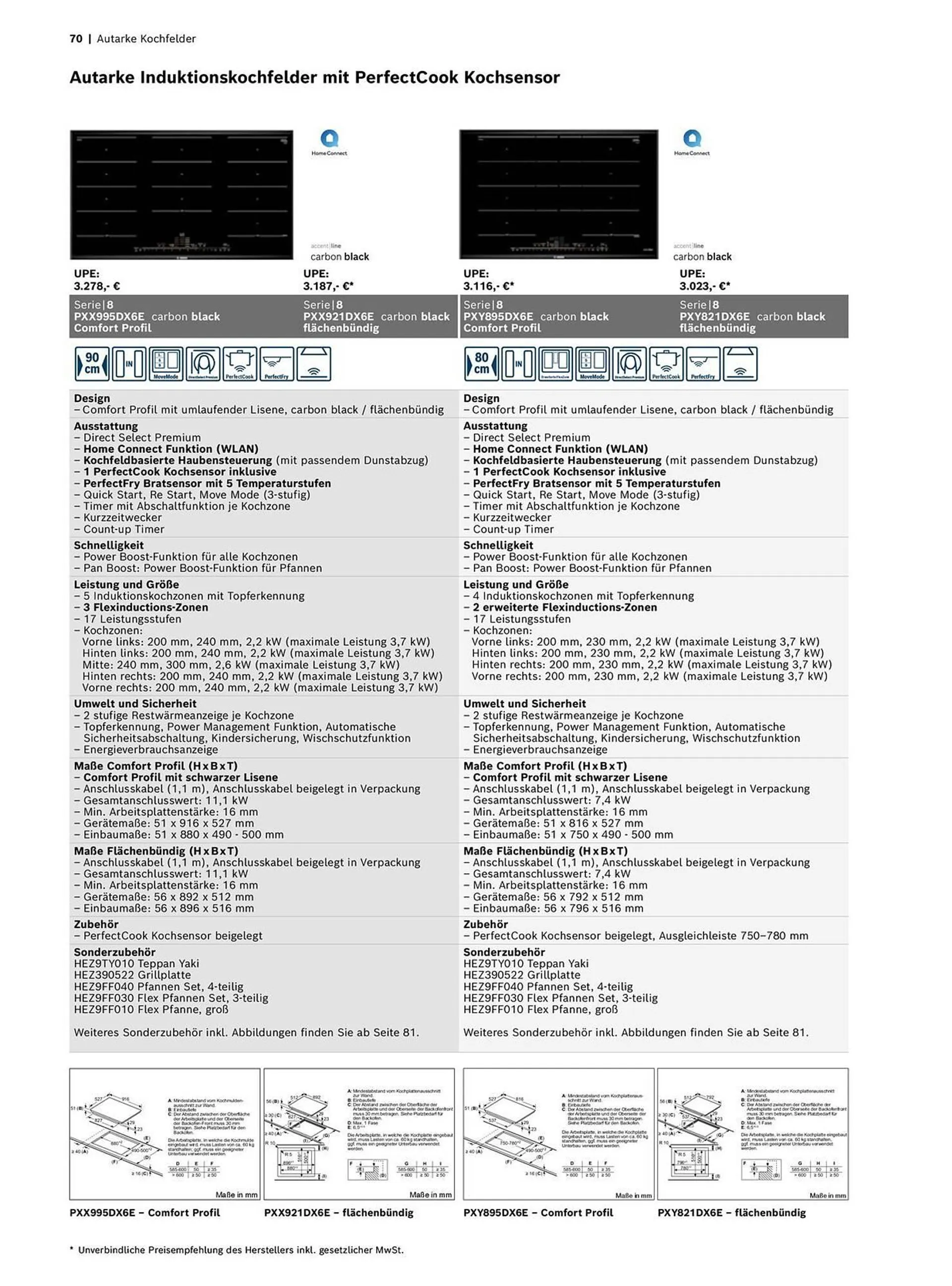 Bosch Prospekt - 70