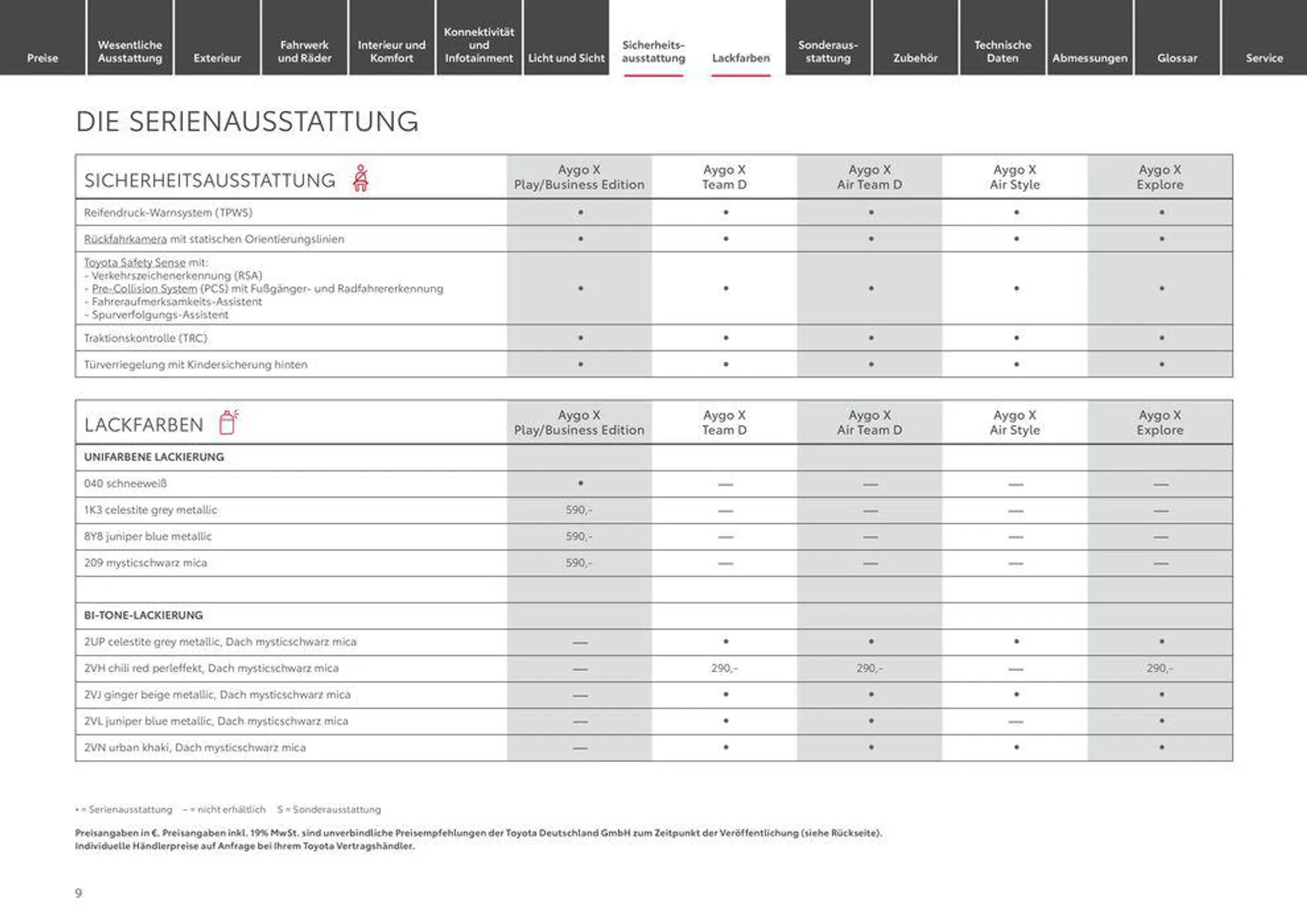 Toyota Aygo X von 3. April bis 3. April 2025 - Prospekt seite 9