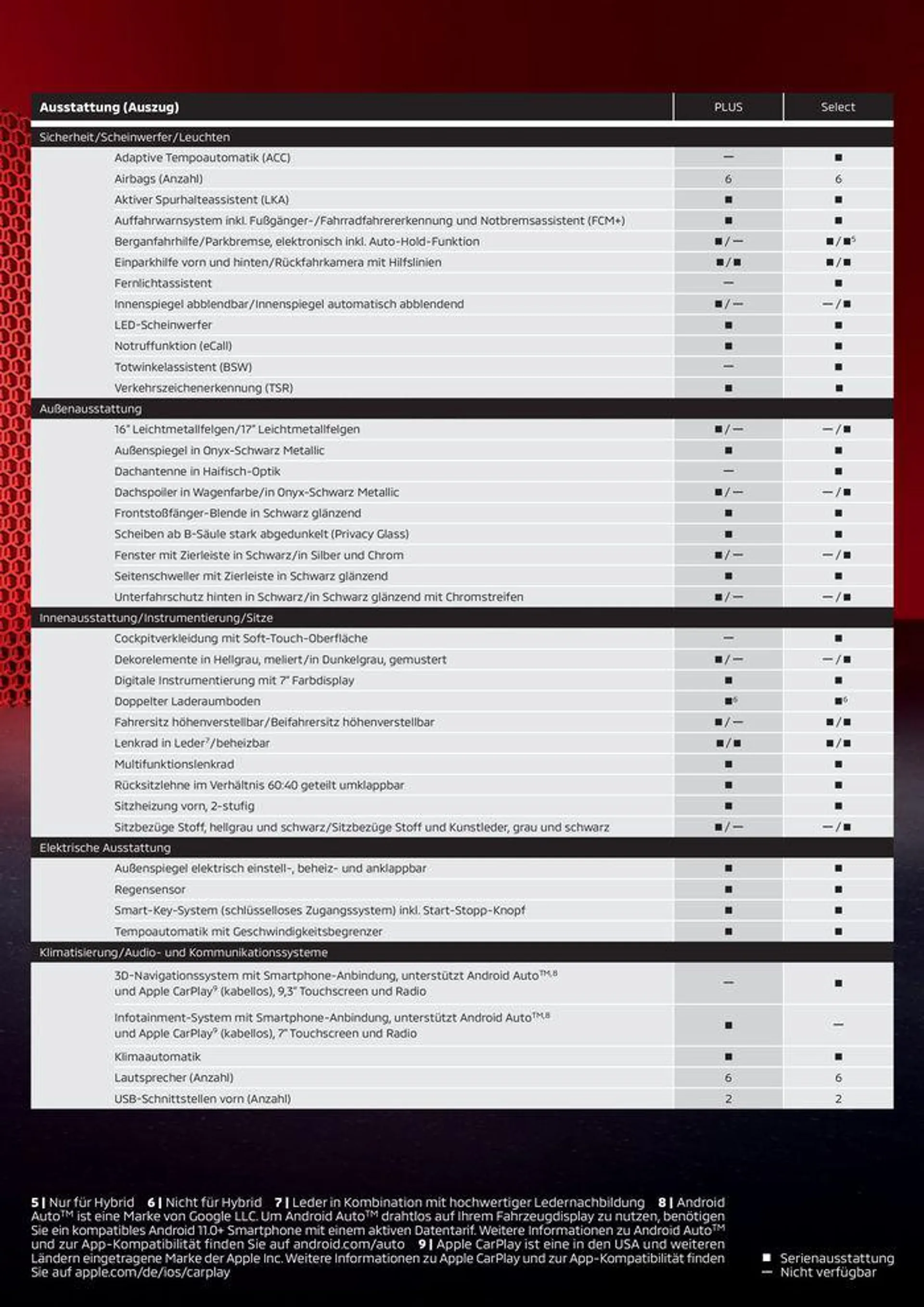 COLT von 21. März bis 21. März 2025 - Prospekt seite 7