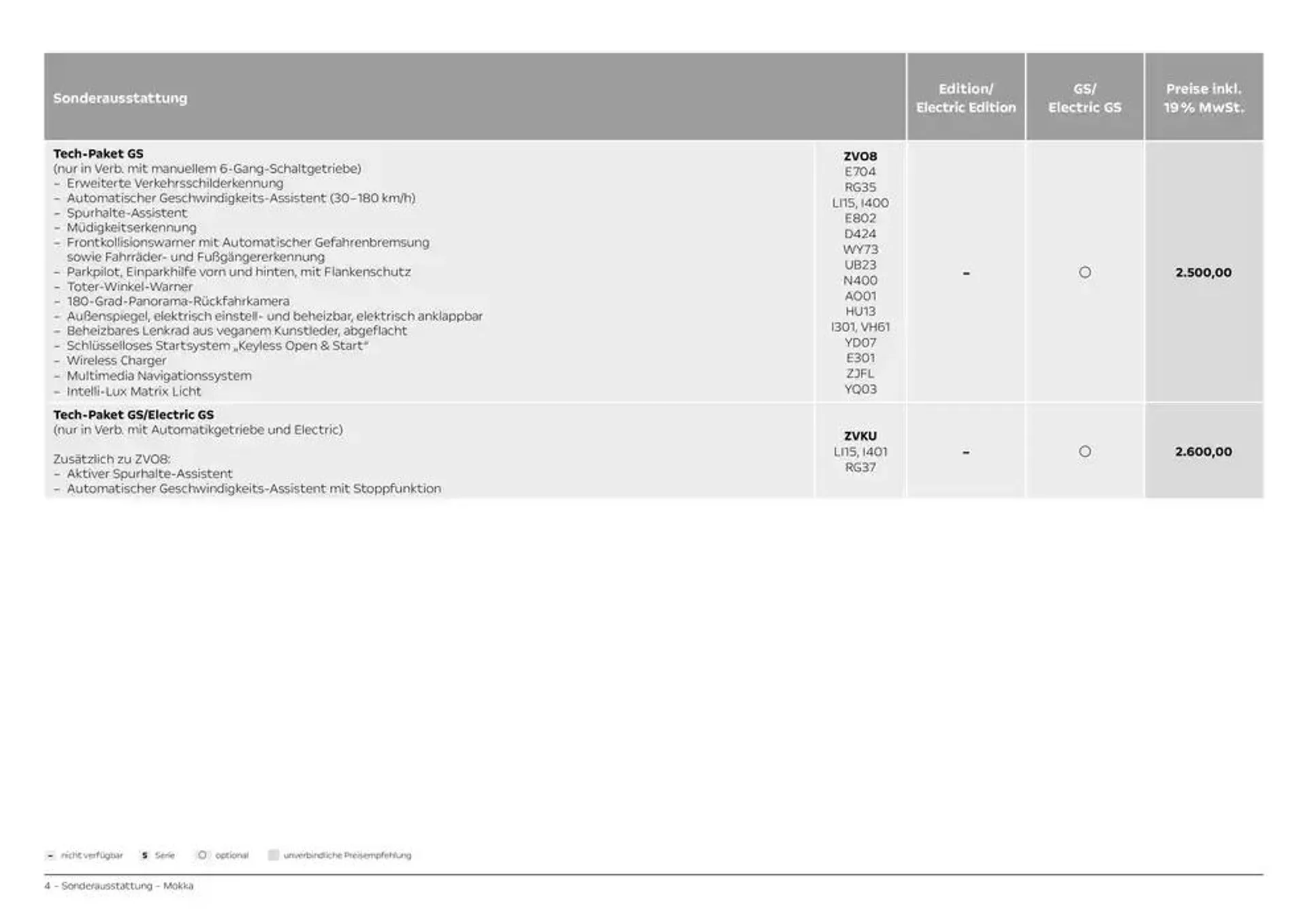 Opel Mokka von 12. November bis 12. November 2025 - Prospekt seite 4