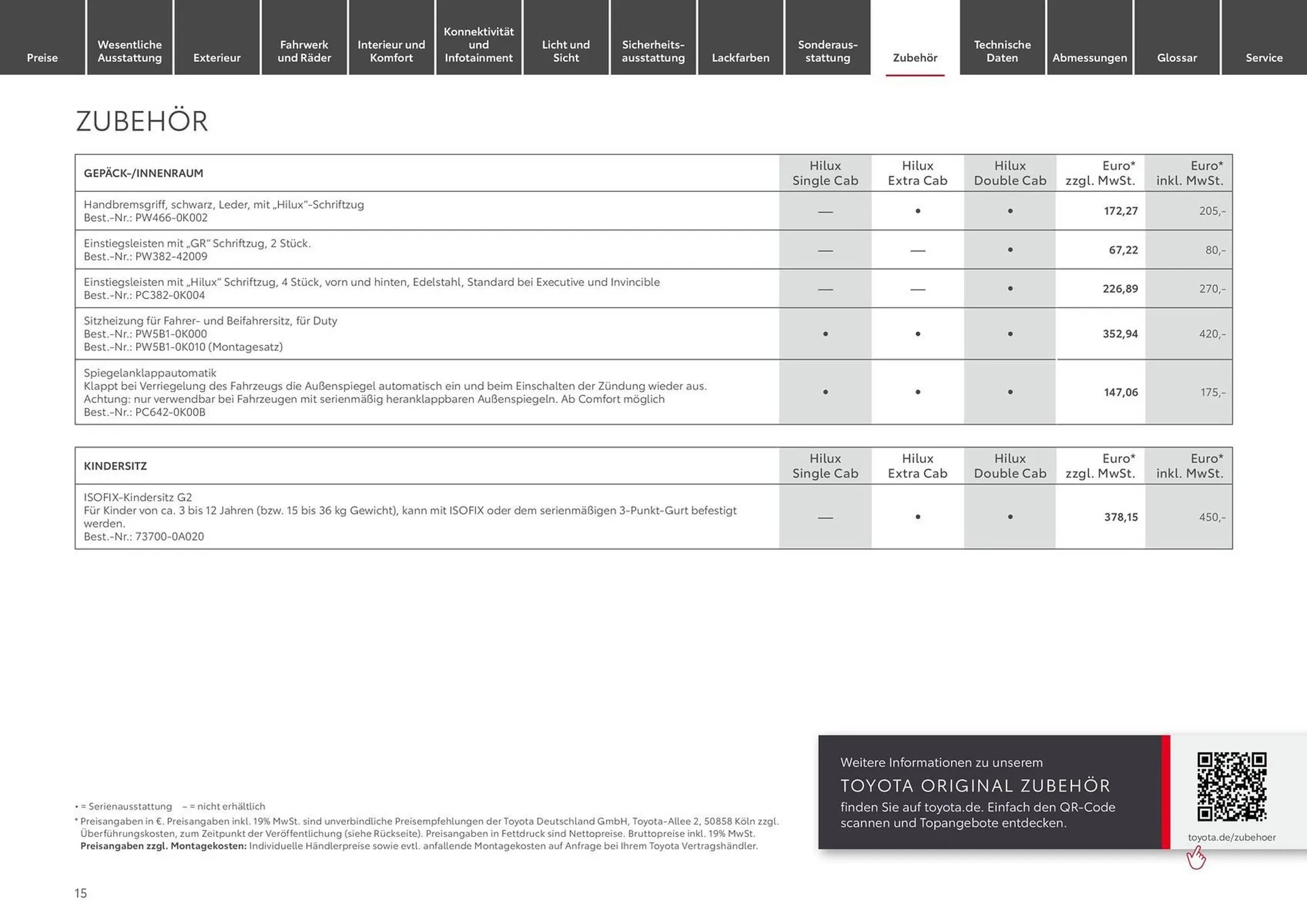 Toyota Prospekt von 10. August bis 10. August 2025 - Prospekt seite 15