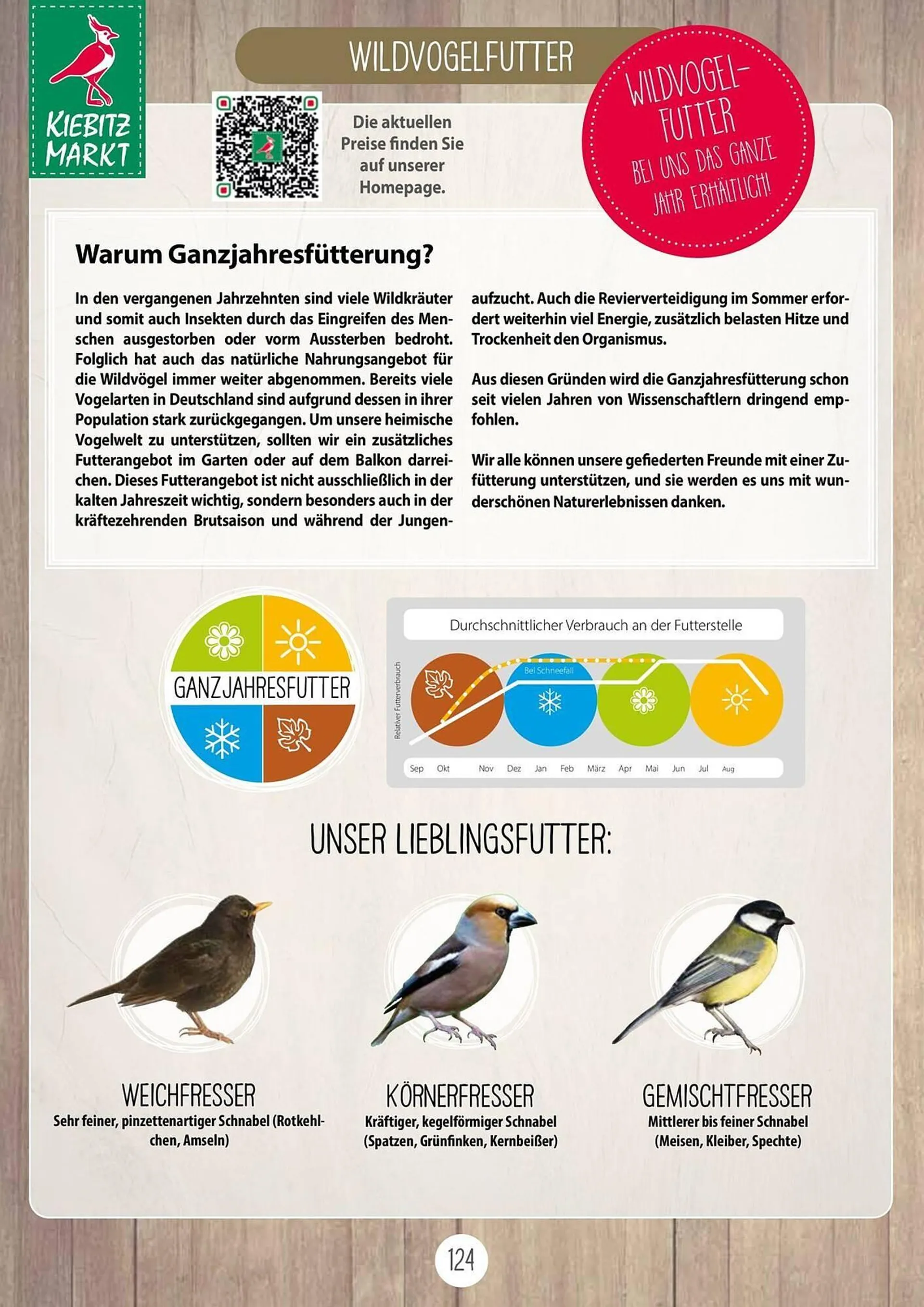 Kiebitzmarkt Prospekt von 5. Juli bis 31. Dezember 2024 - Prospekt seite 124