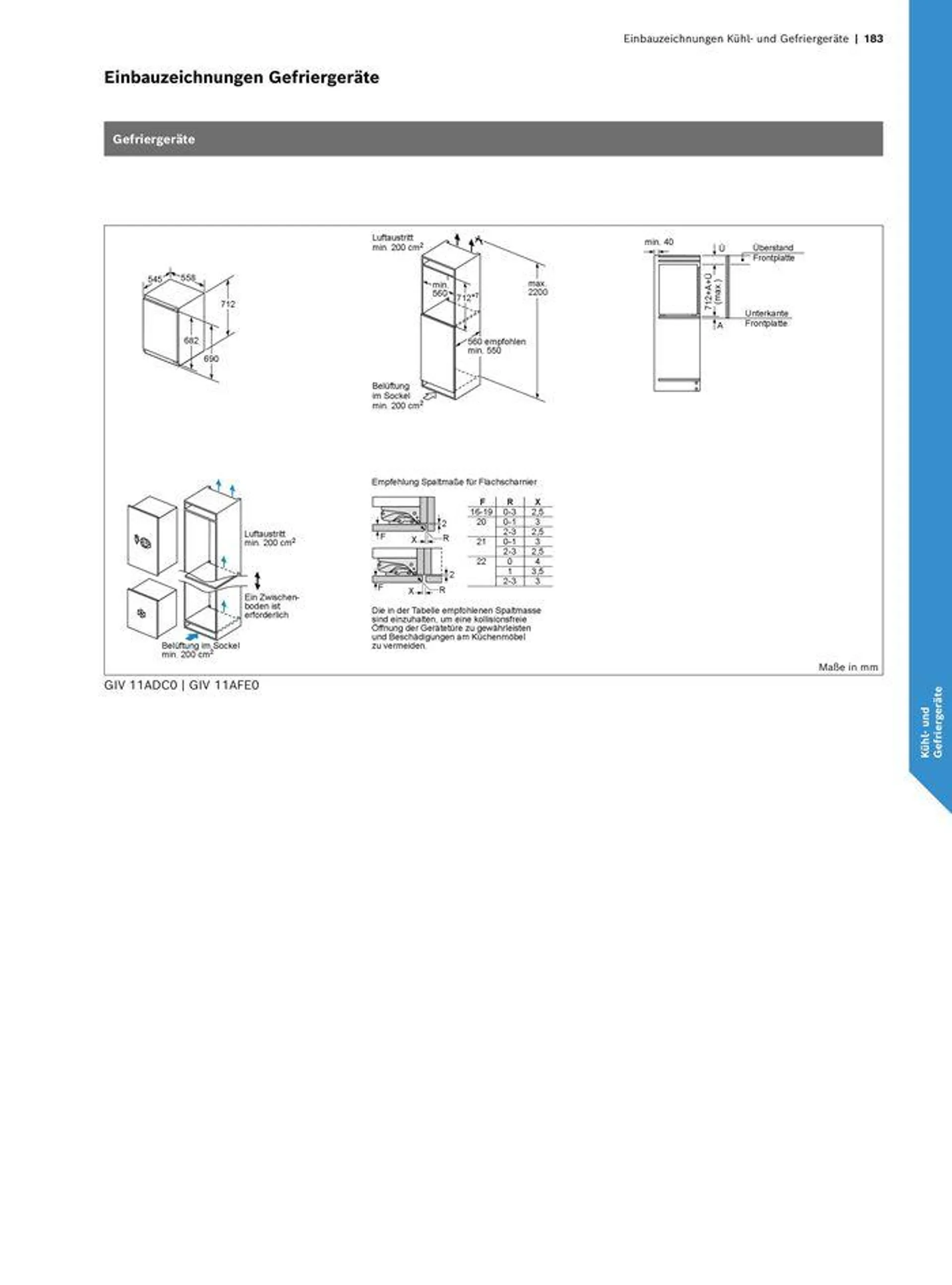 Einbaugeräte-Verkaufshandbuch - 183