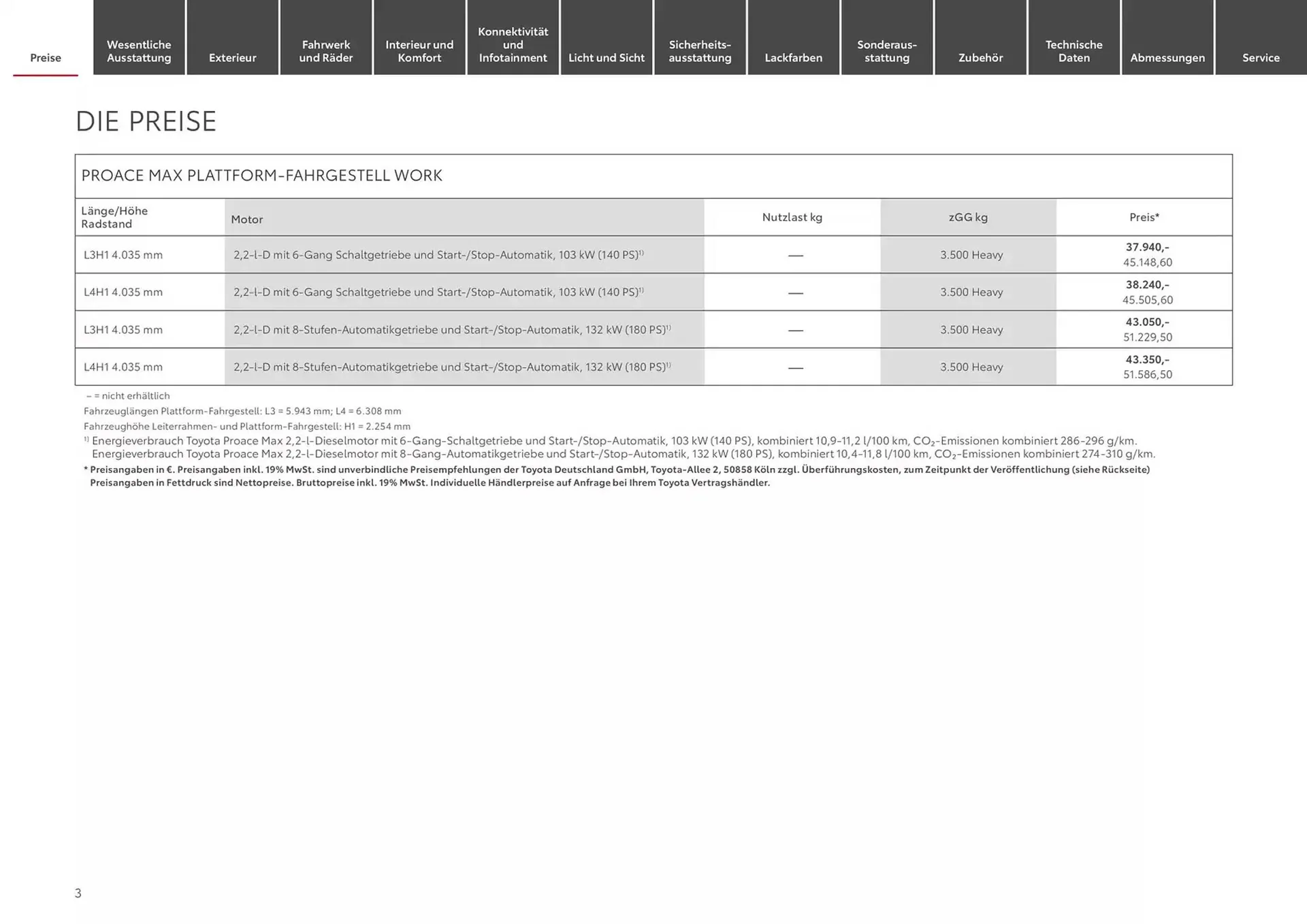 Toyota Prospekt von 24. Januar bis 24. Januar 2026 - Prospekt seite 3